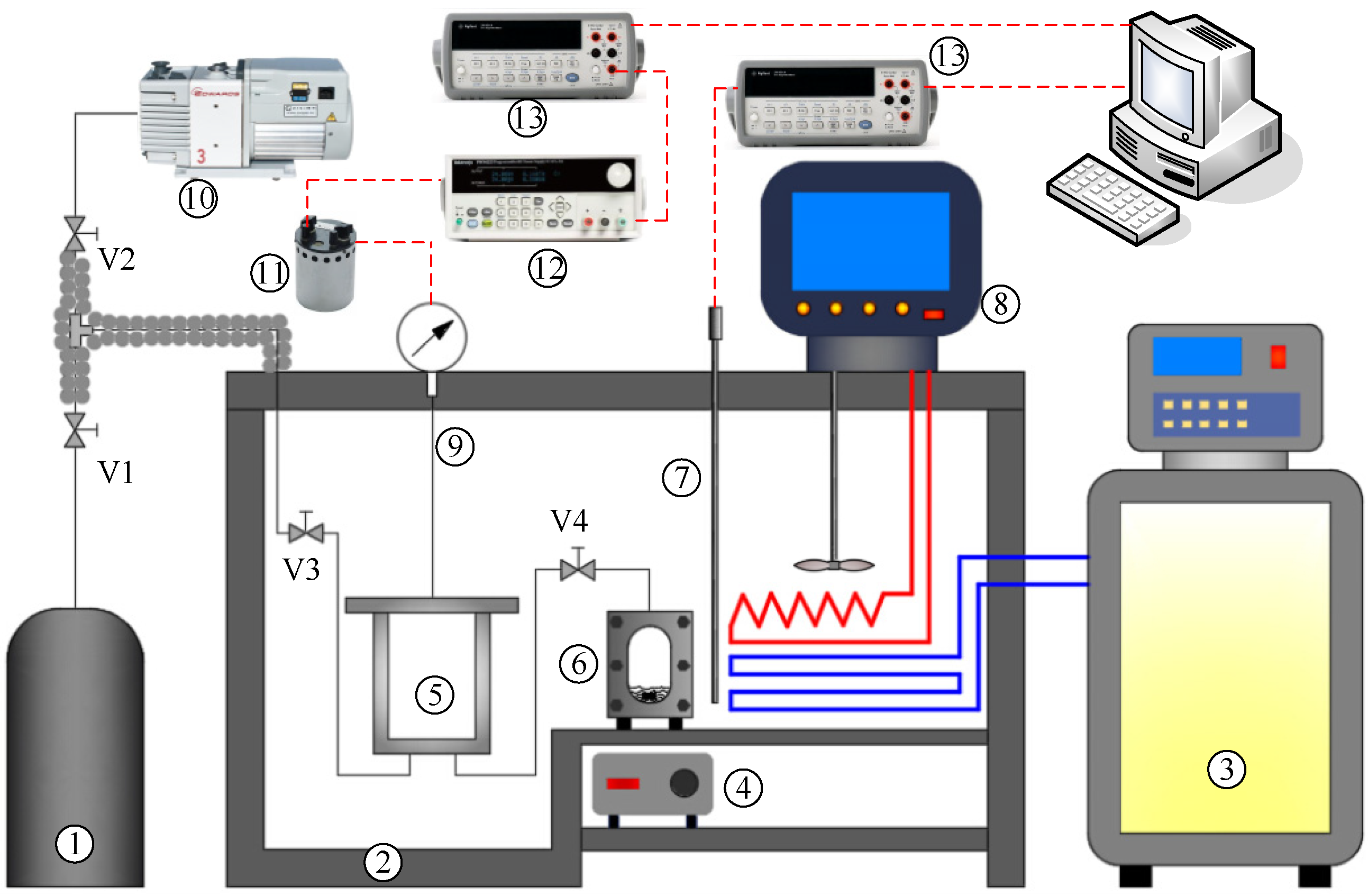 Processes 13 00945 g002 Processes 13 00945 g002