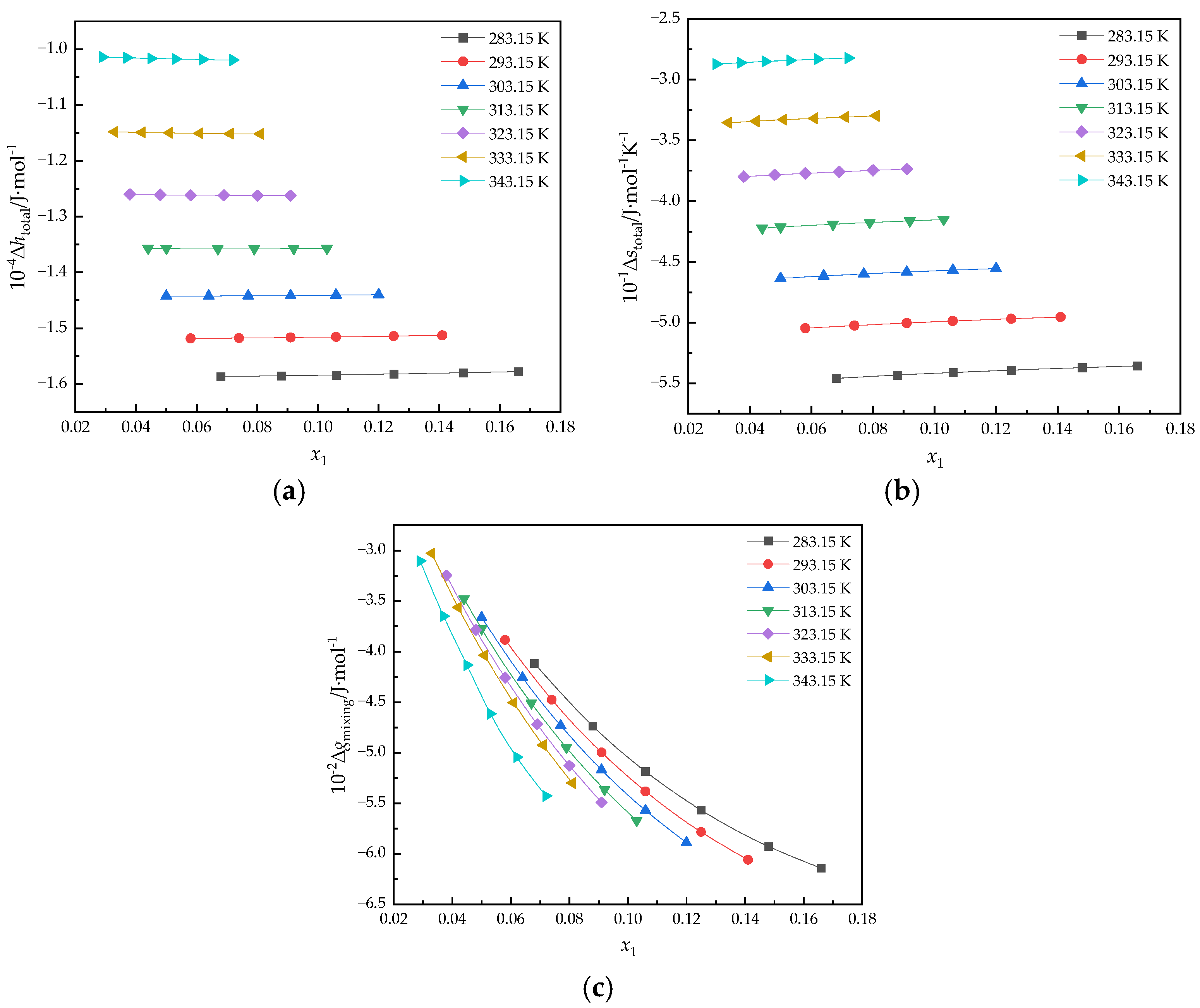 Processes 13 00945 g006 Processes 13 00945 g006