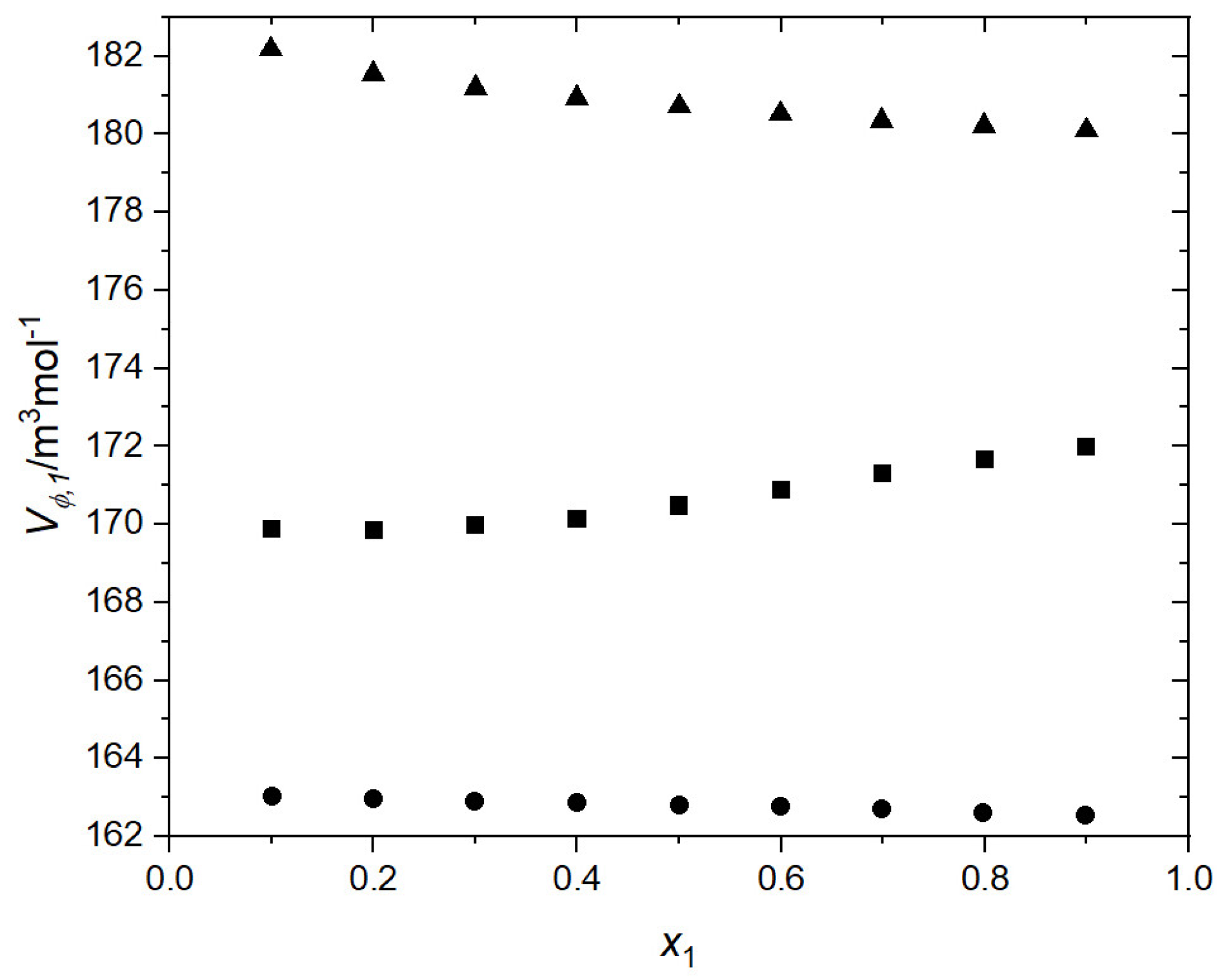 Processes 13 00974 g007