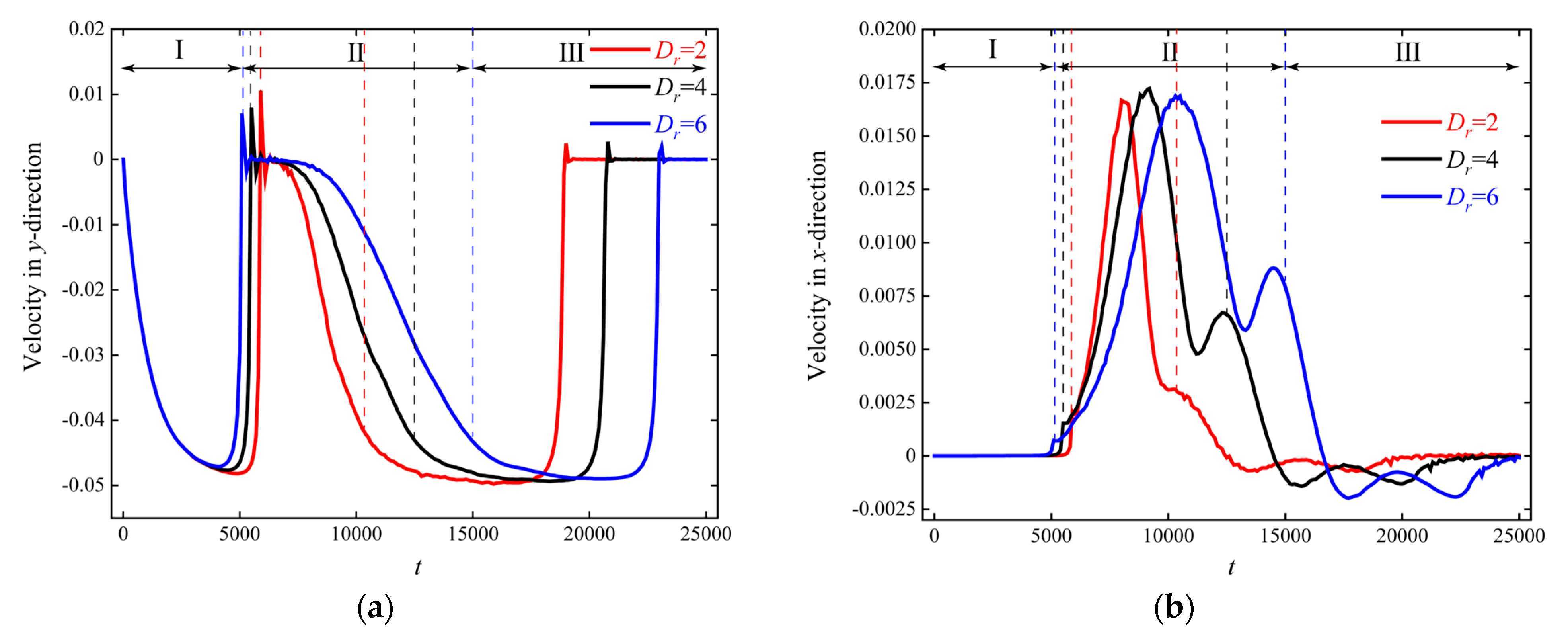 Processes 13 00980 g017