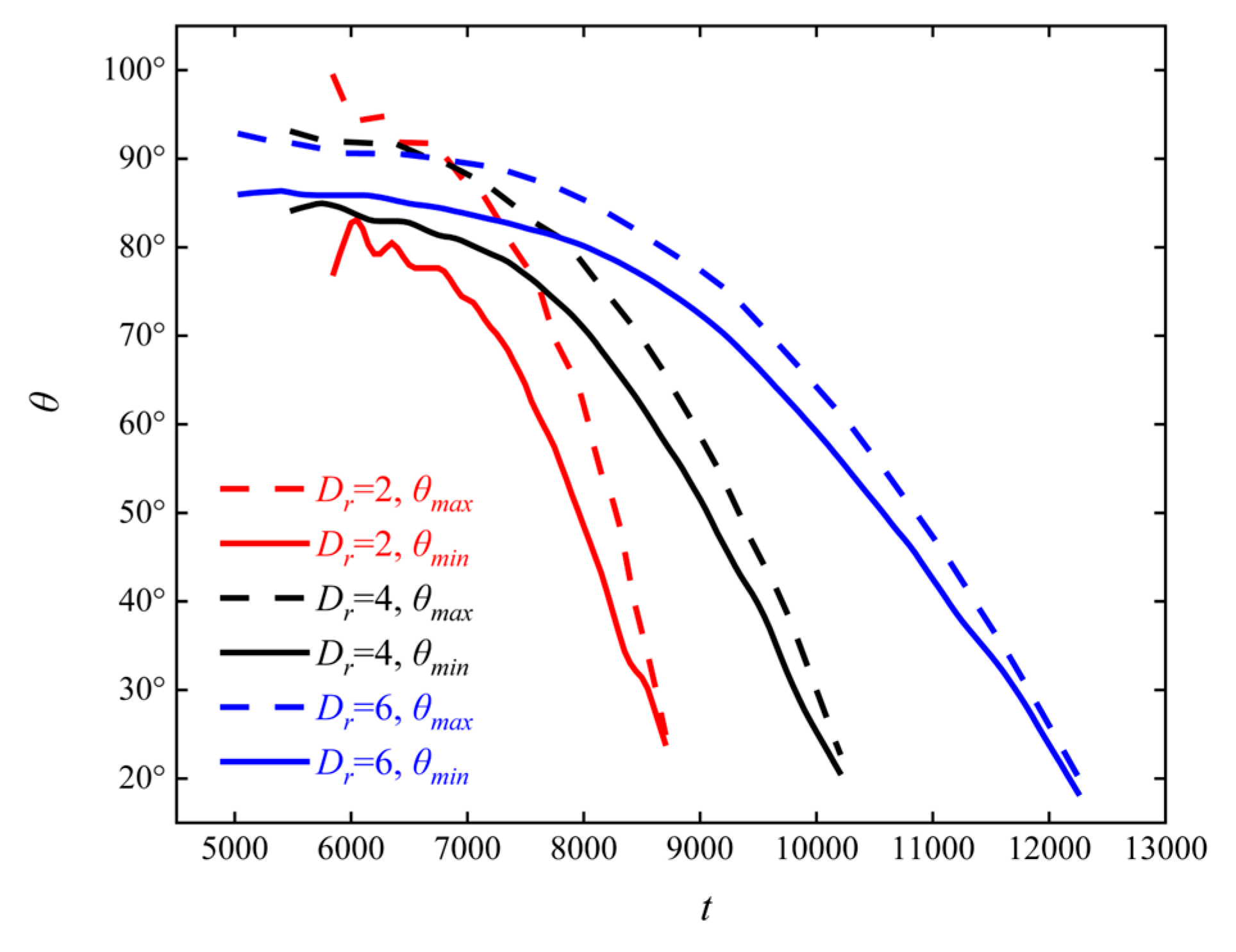 Processes 13 00980 g019