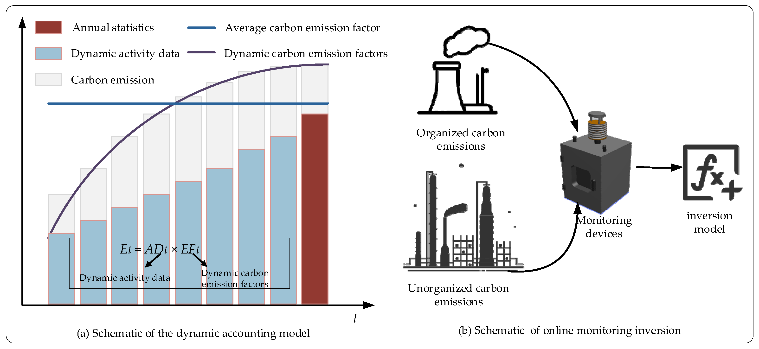 Processes 13 00989 g009