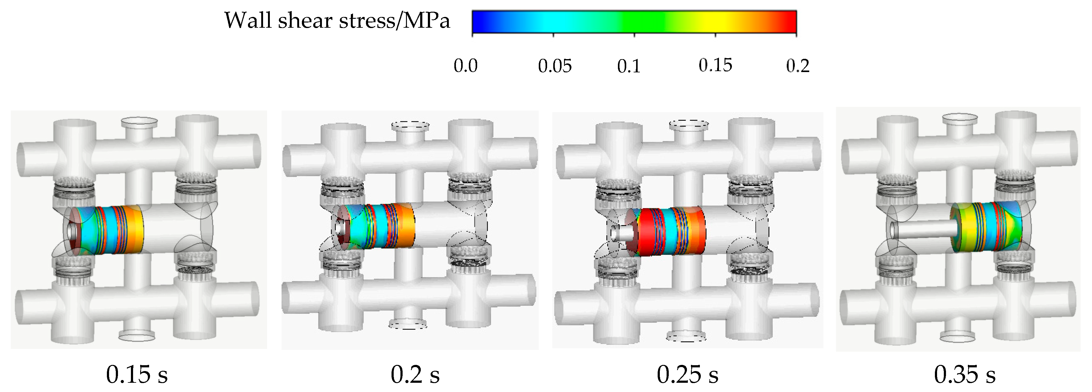 Processes 13 00996 g006