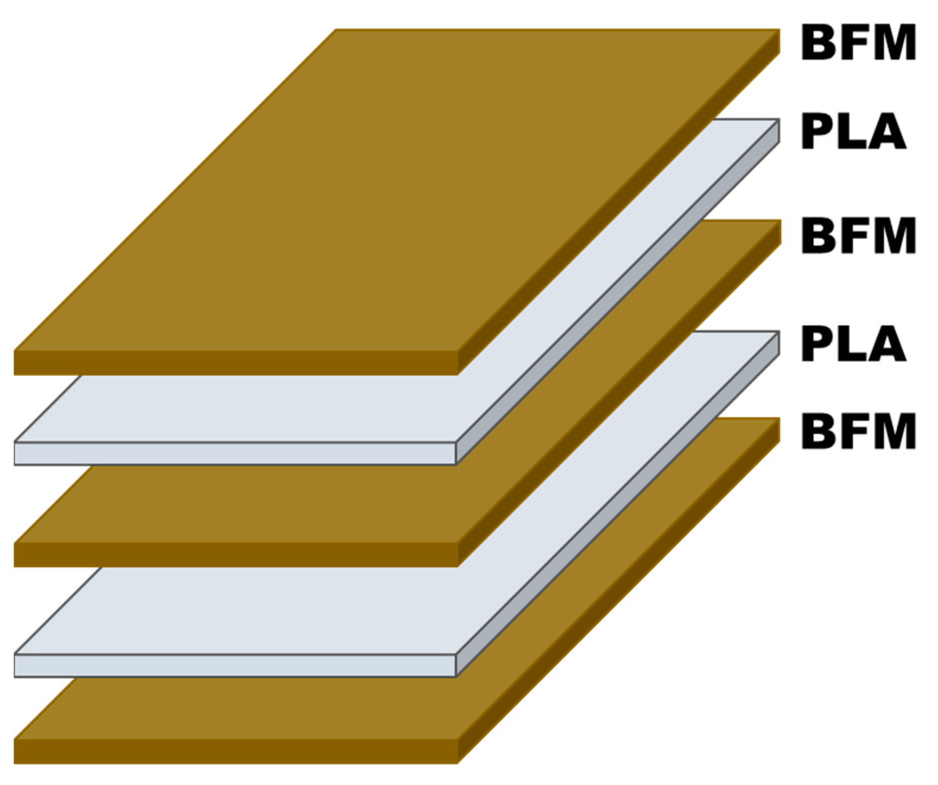 Processes 13 01000 g002