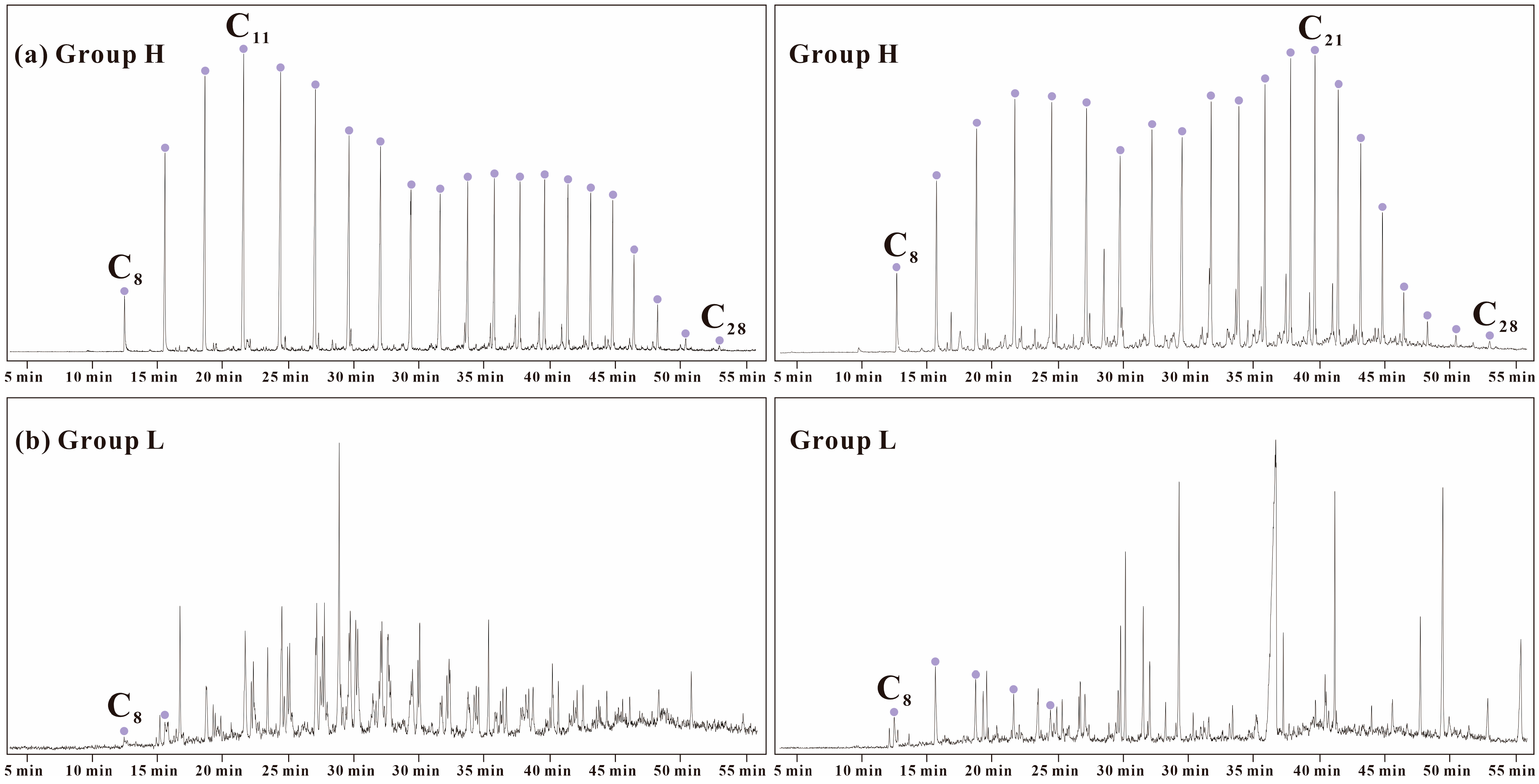 Processes 13 01011 g002