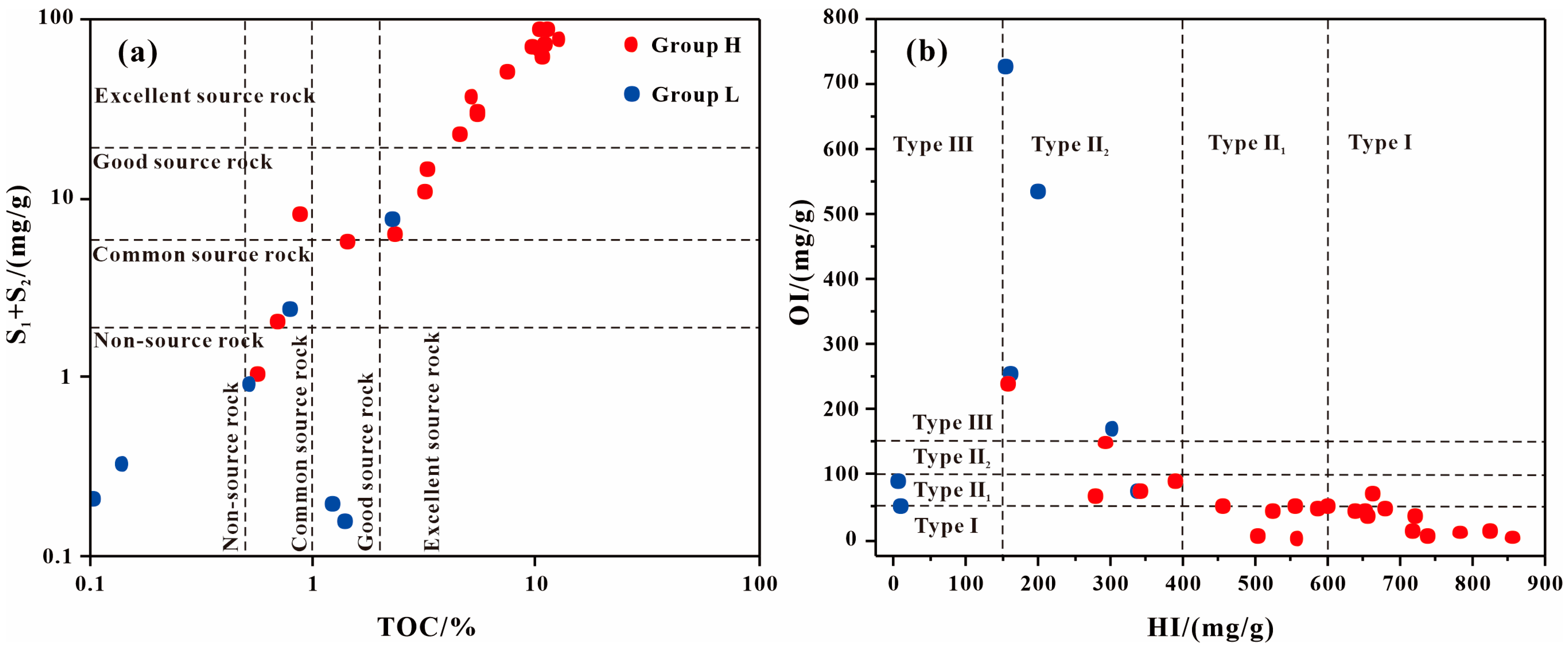 Processes 13 01011 g006