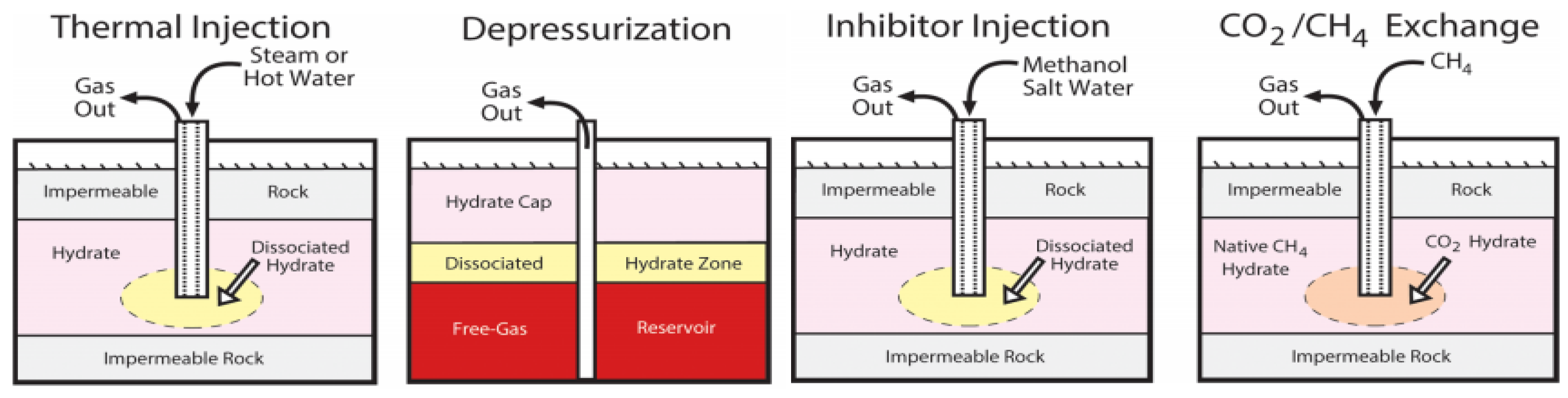 Processes 13 01023 g001