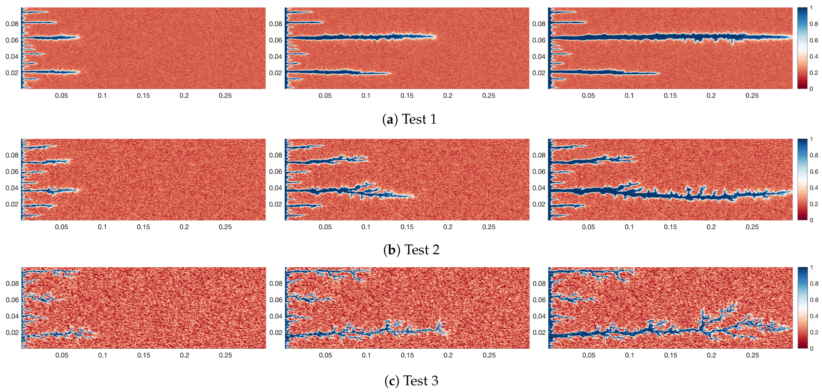 Processes 13 01029 g005