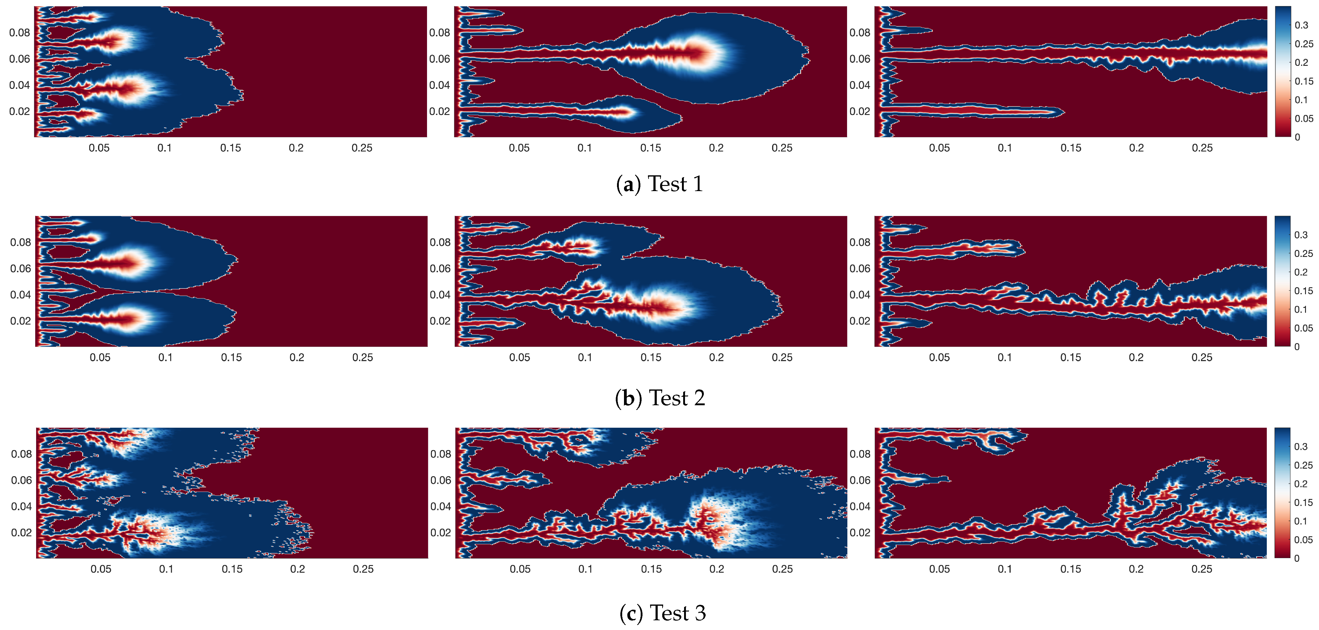 Processes 13 01029 g006