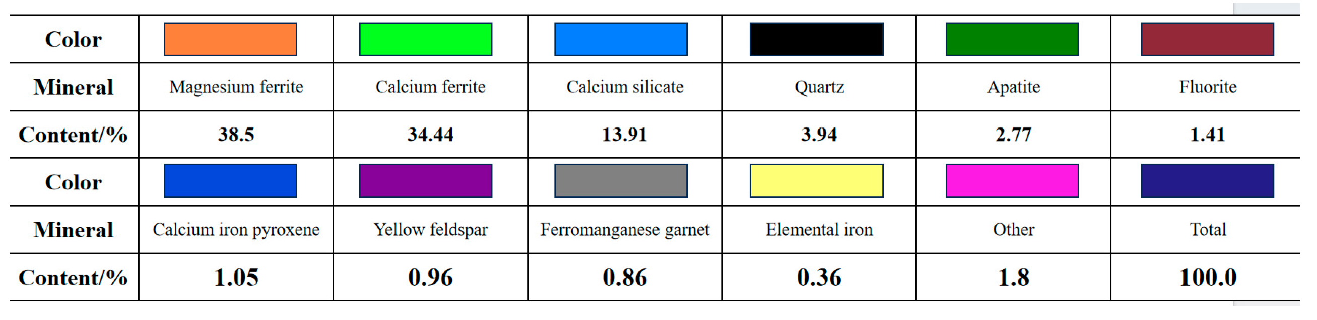 Processes 13 01033 g002b