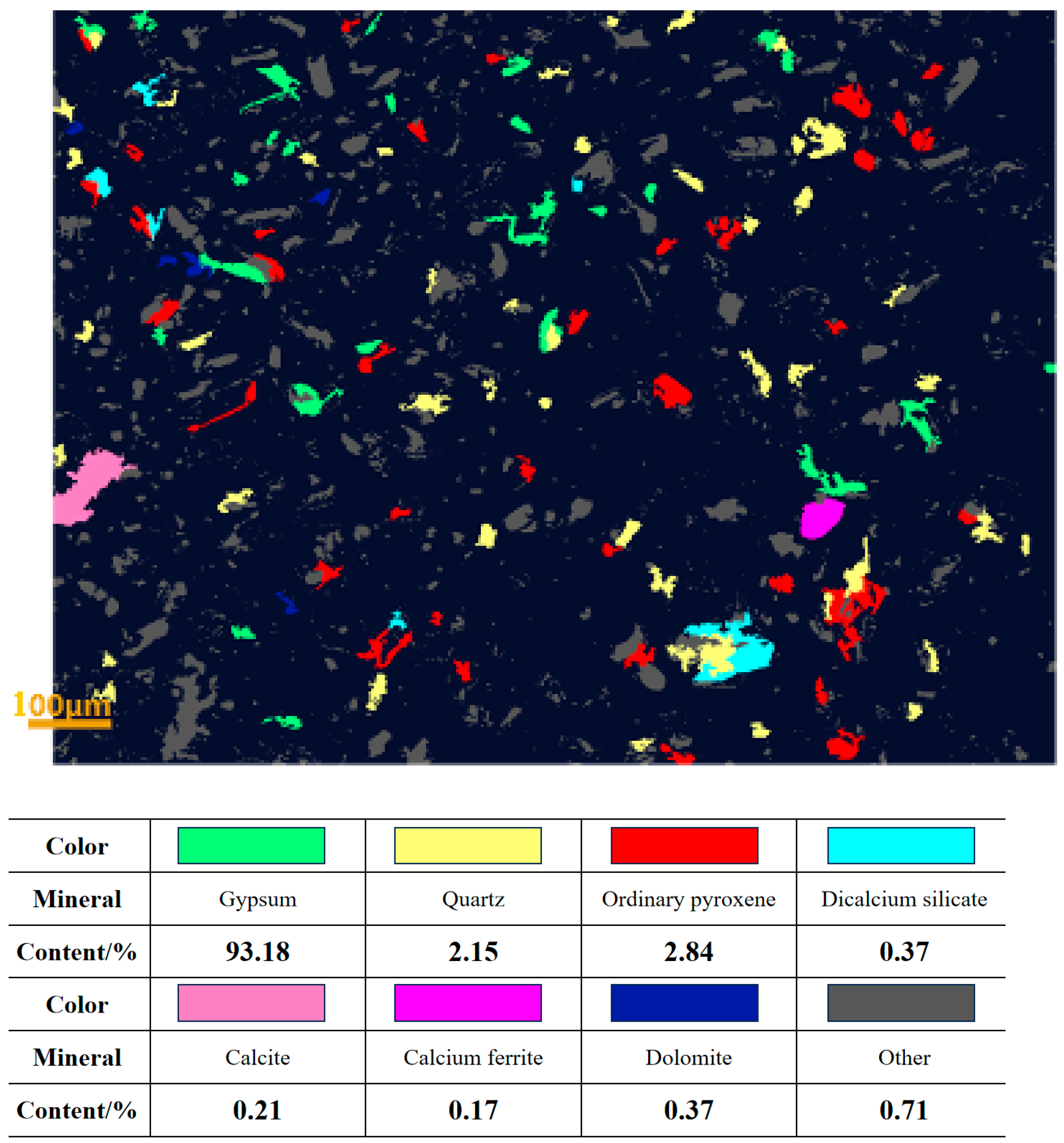 Processes 13 01033 g003