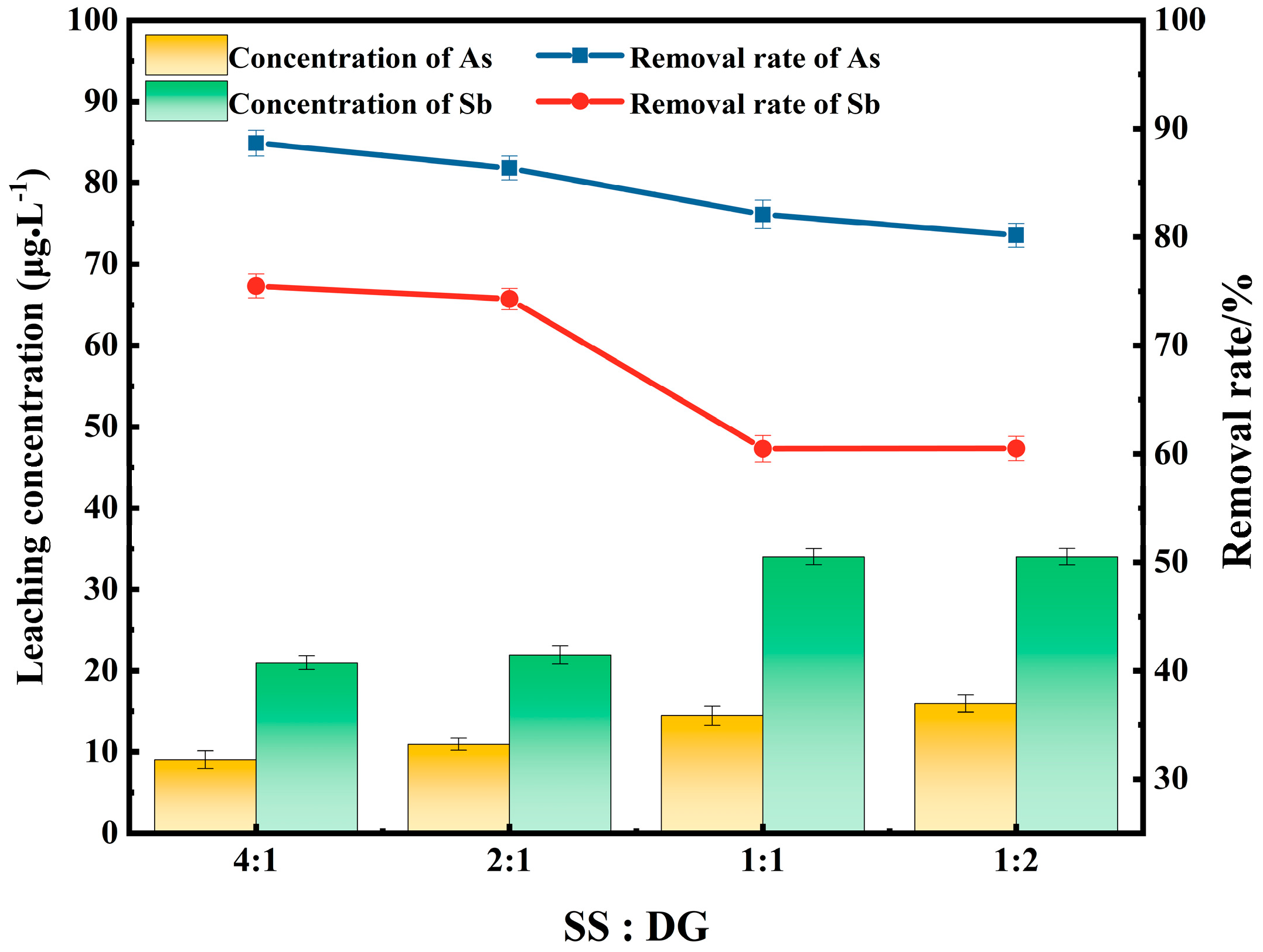 Processes 13 01033 g008