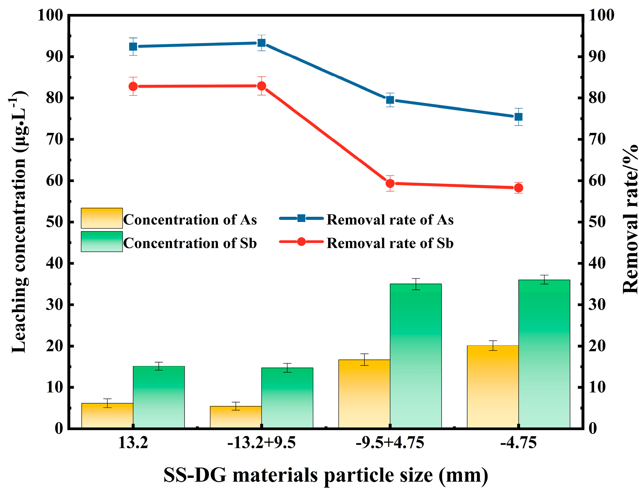 Processes 13 01033 g009