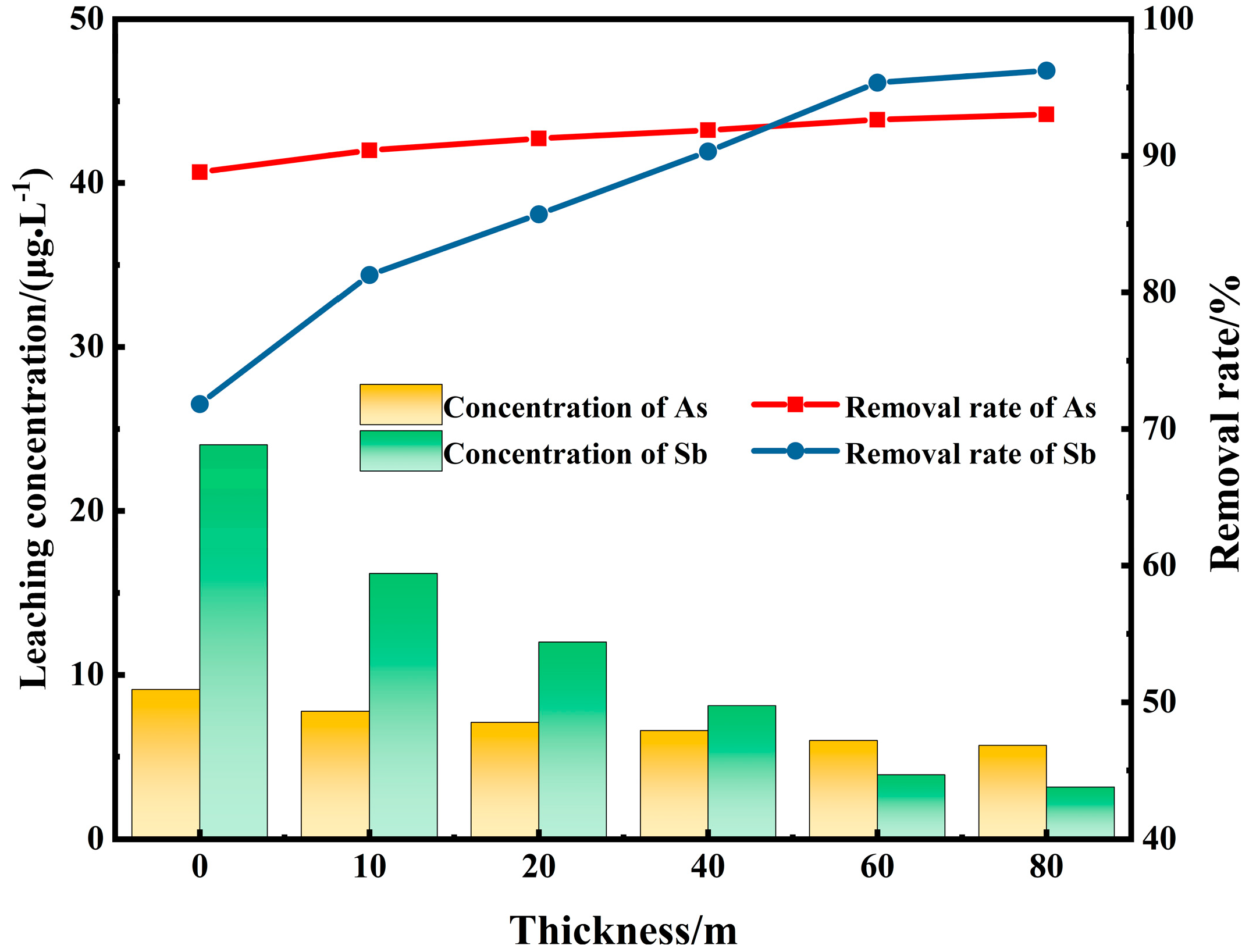 Processes 13 01033 g010