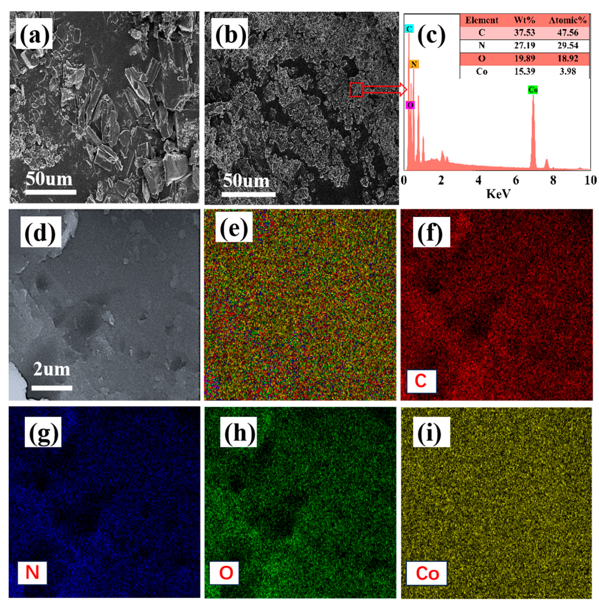 Processes 13 01039 g006