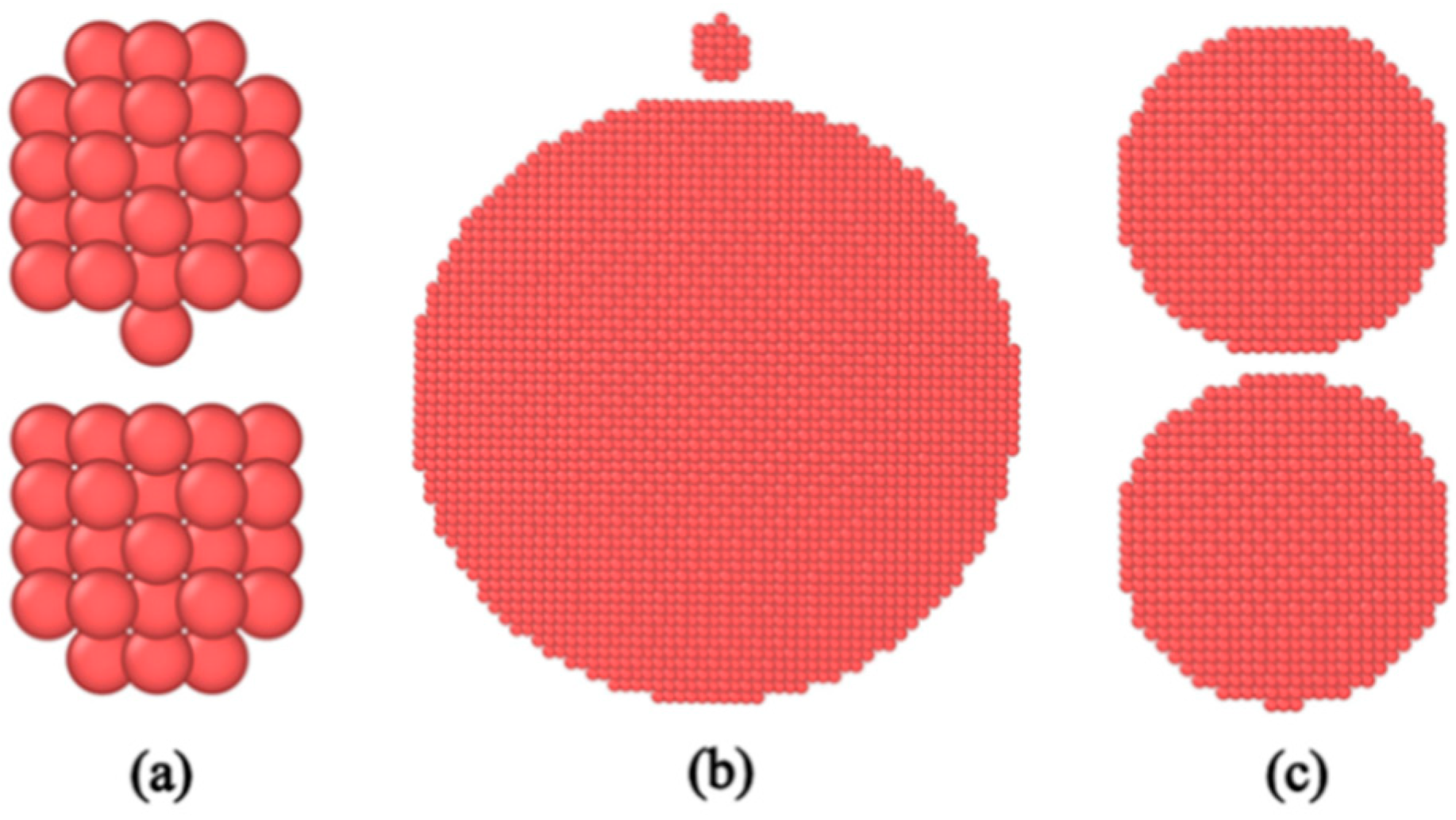 Processes 13 01042 g001