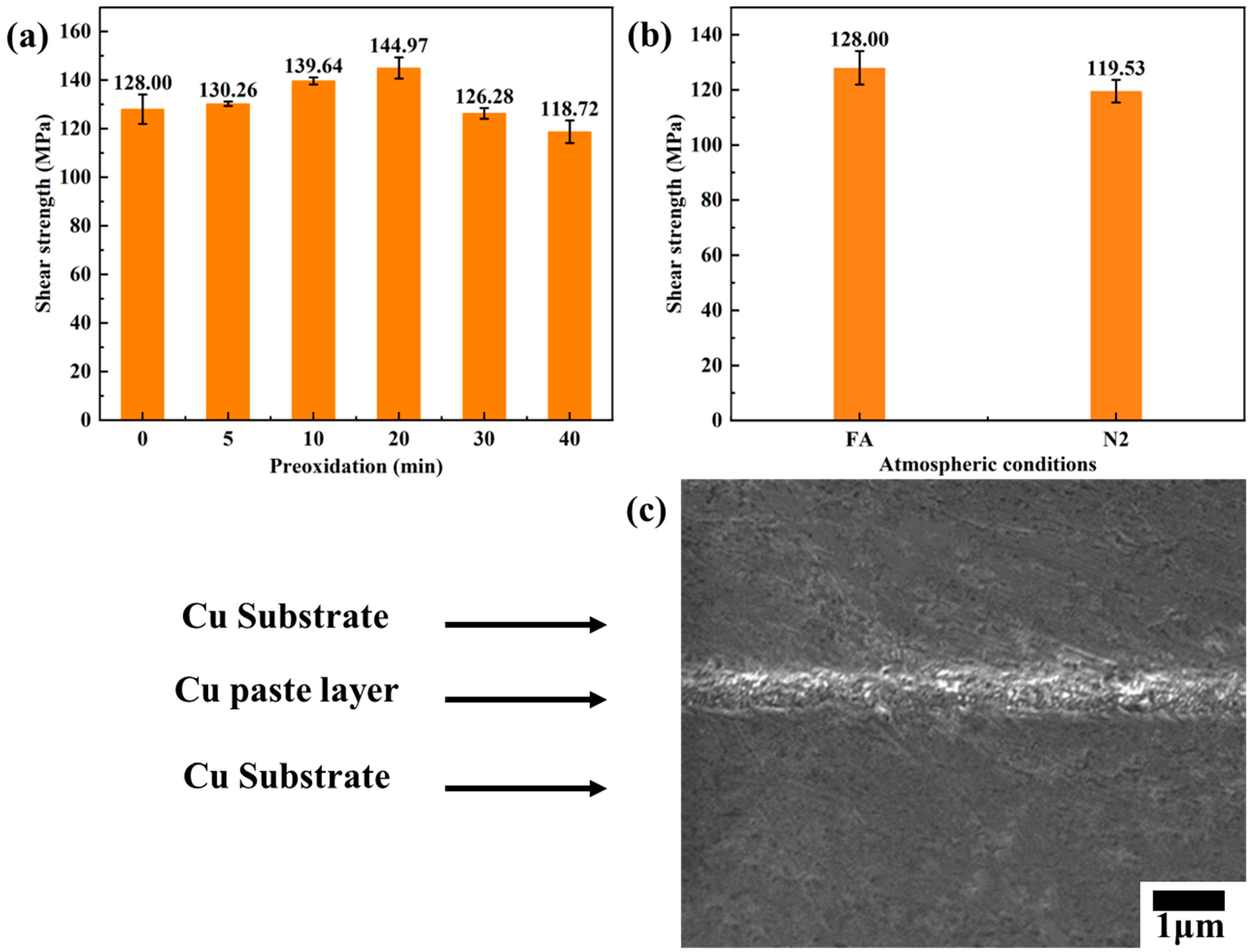 Processes 13 01042 g006