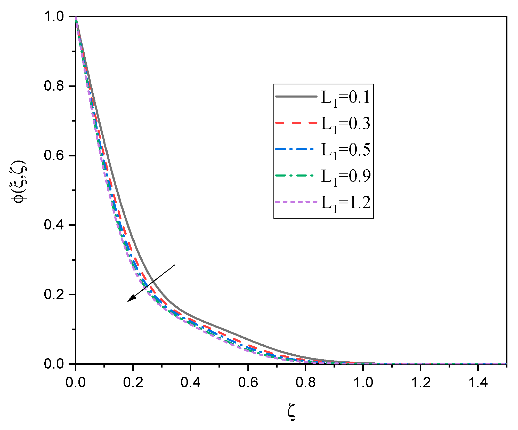 Processes 13 01055 g005