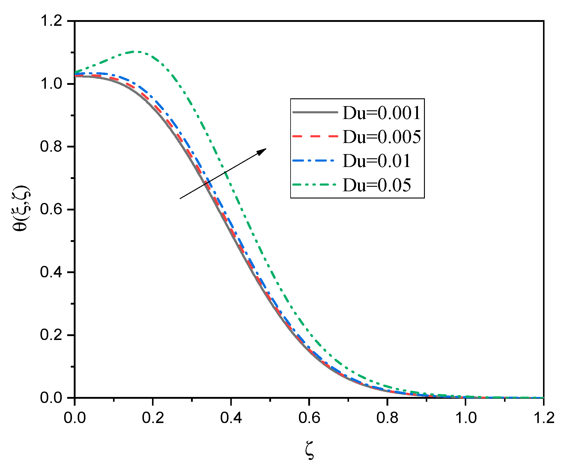 Processes 13 01055 g006