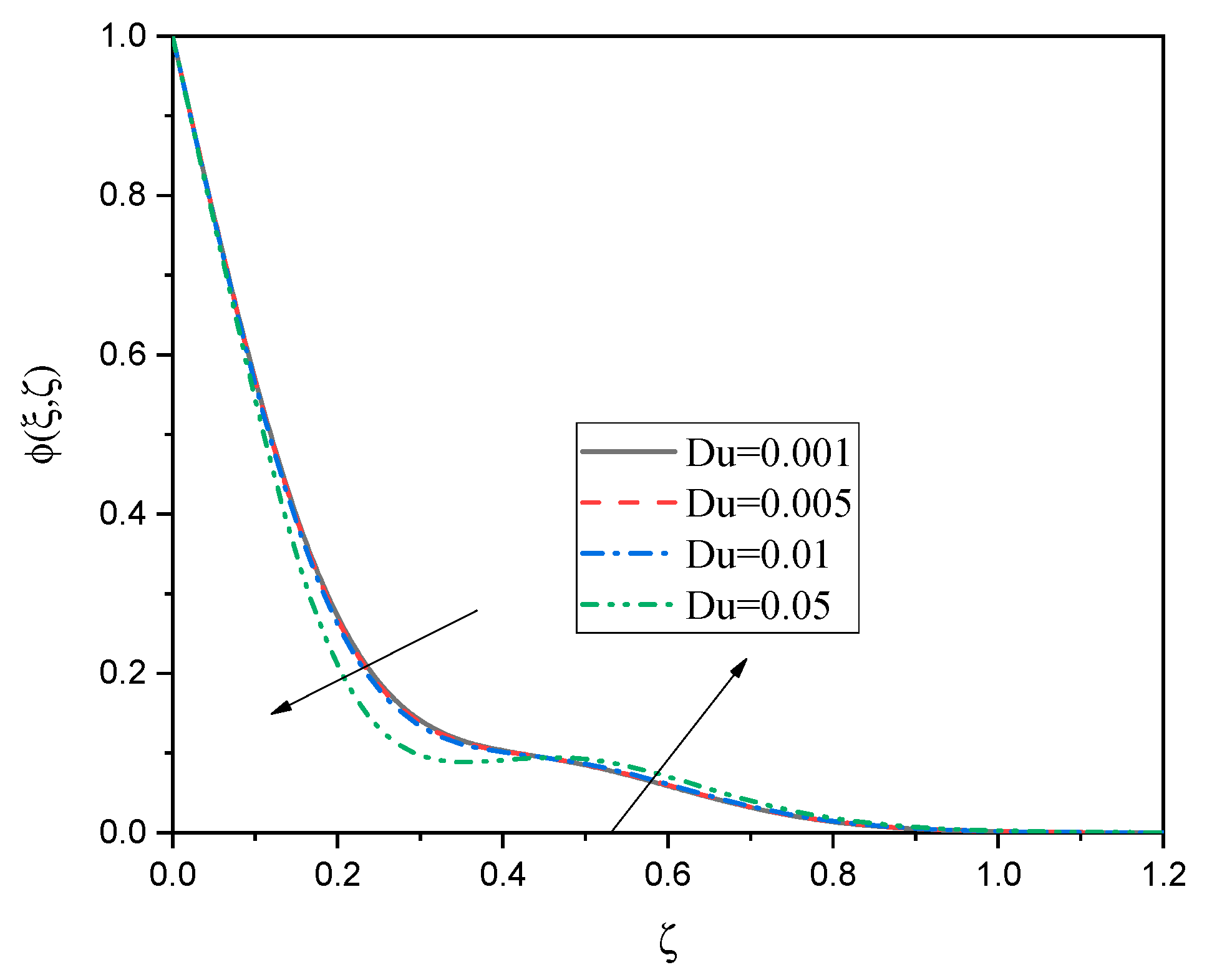 Processes 13 01055 g007