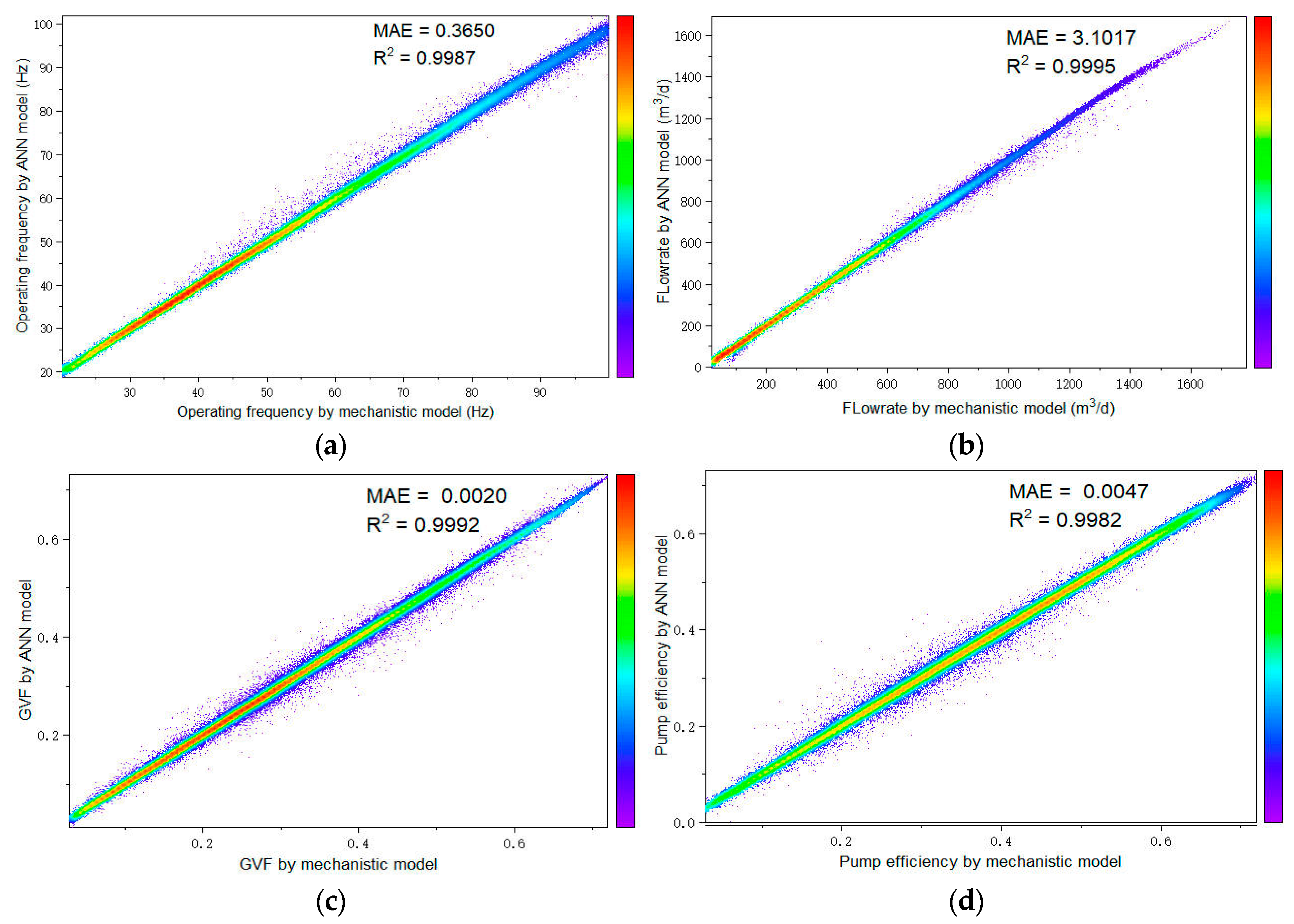 Processes 13 01056 g006