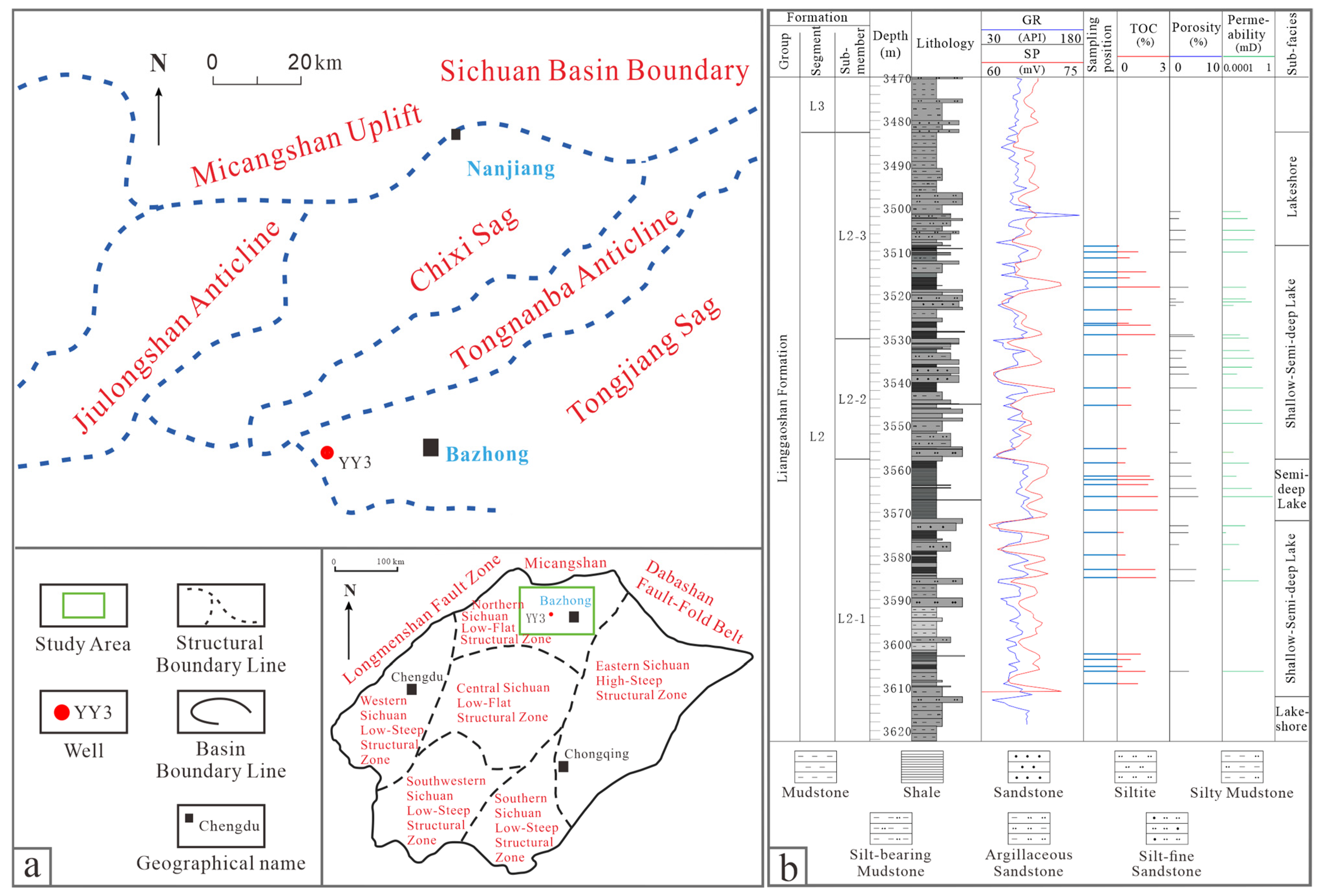 Processes 13 01061 g001