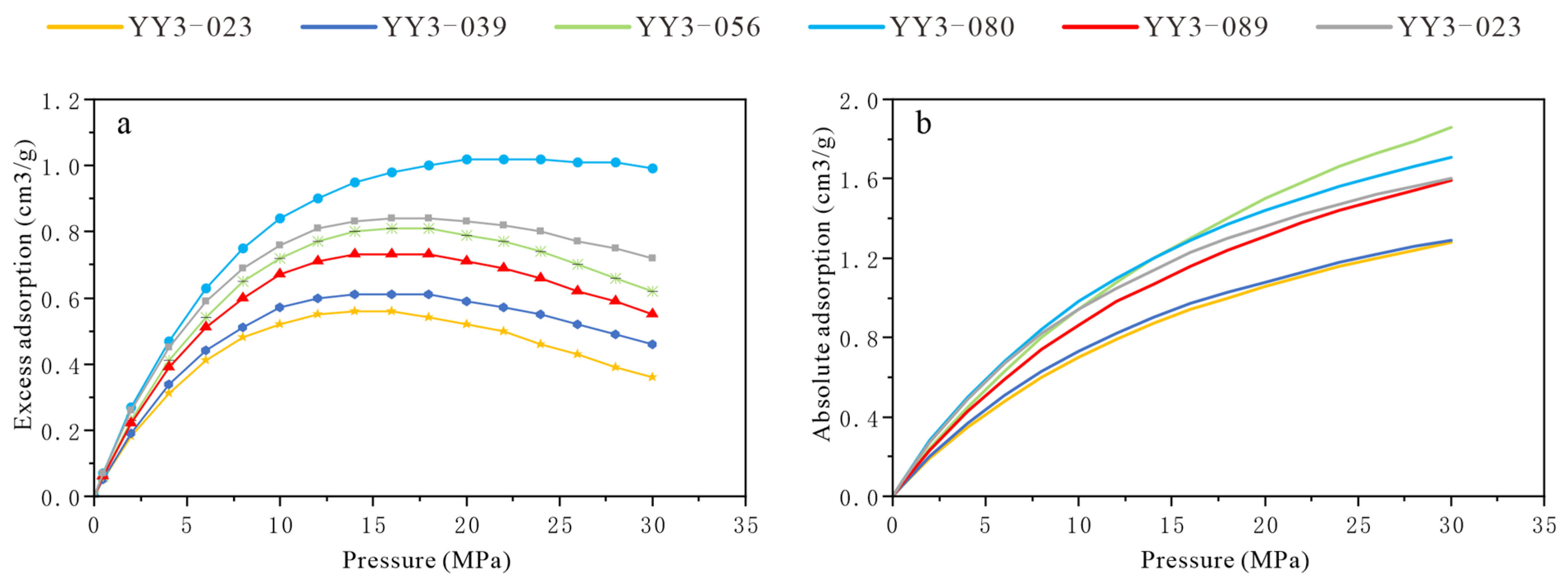 Processes 13 01061 g009