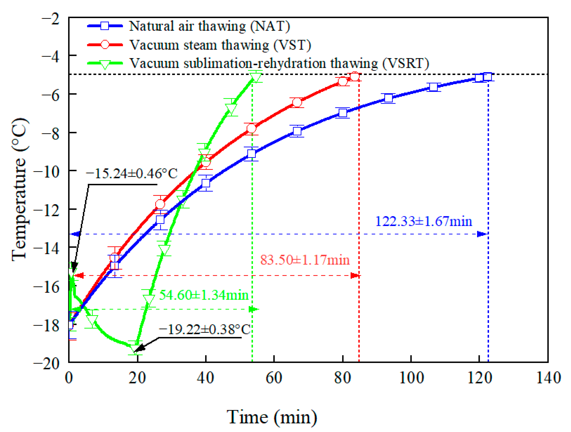 Processes 13 01067 g004