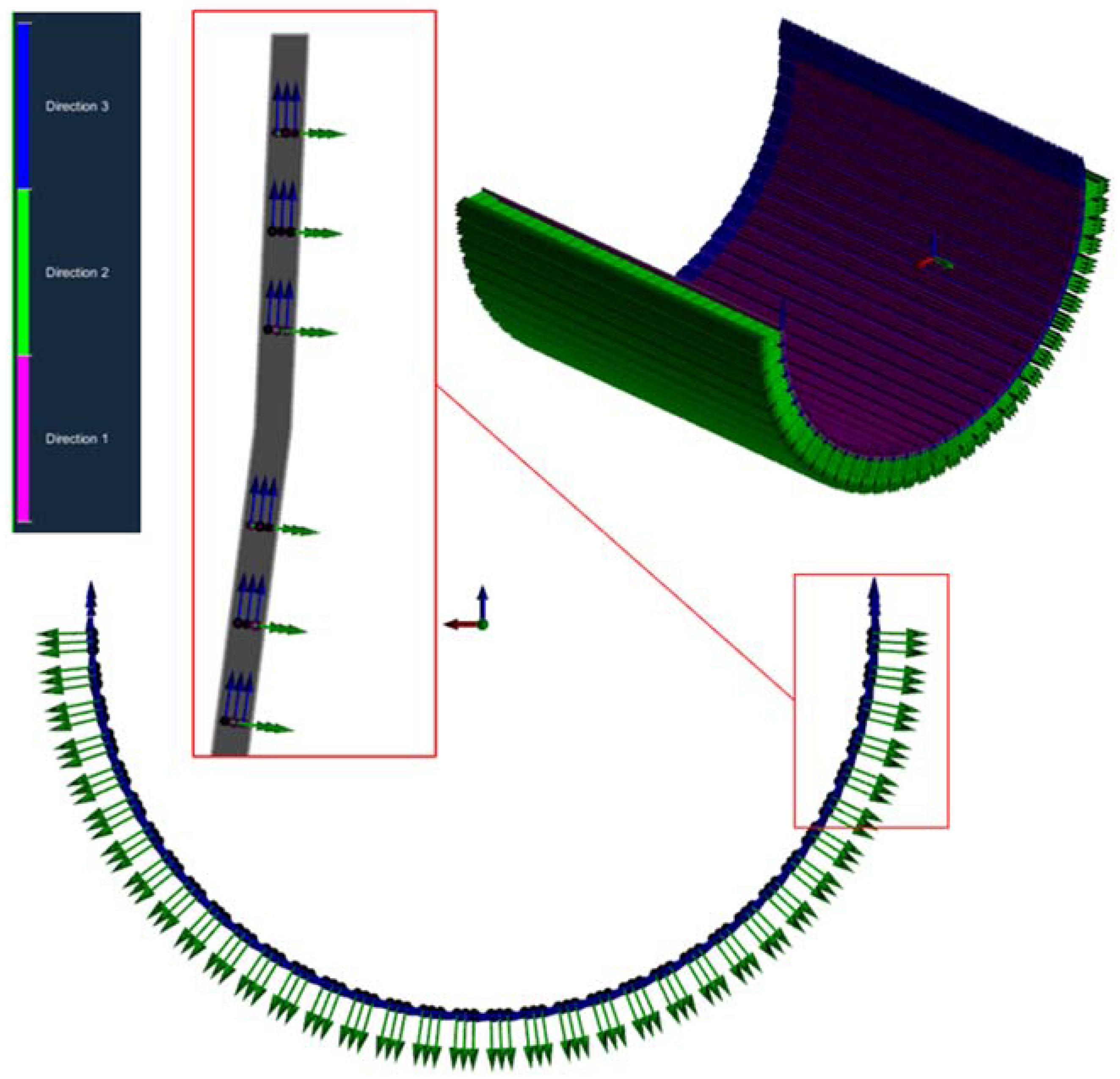 Processes 13 01071 g003