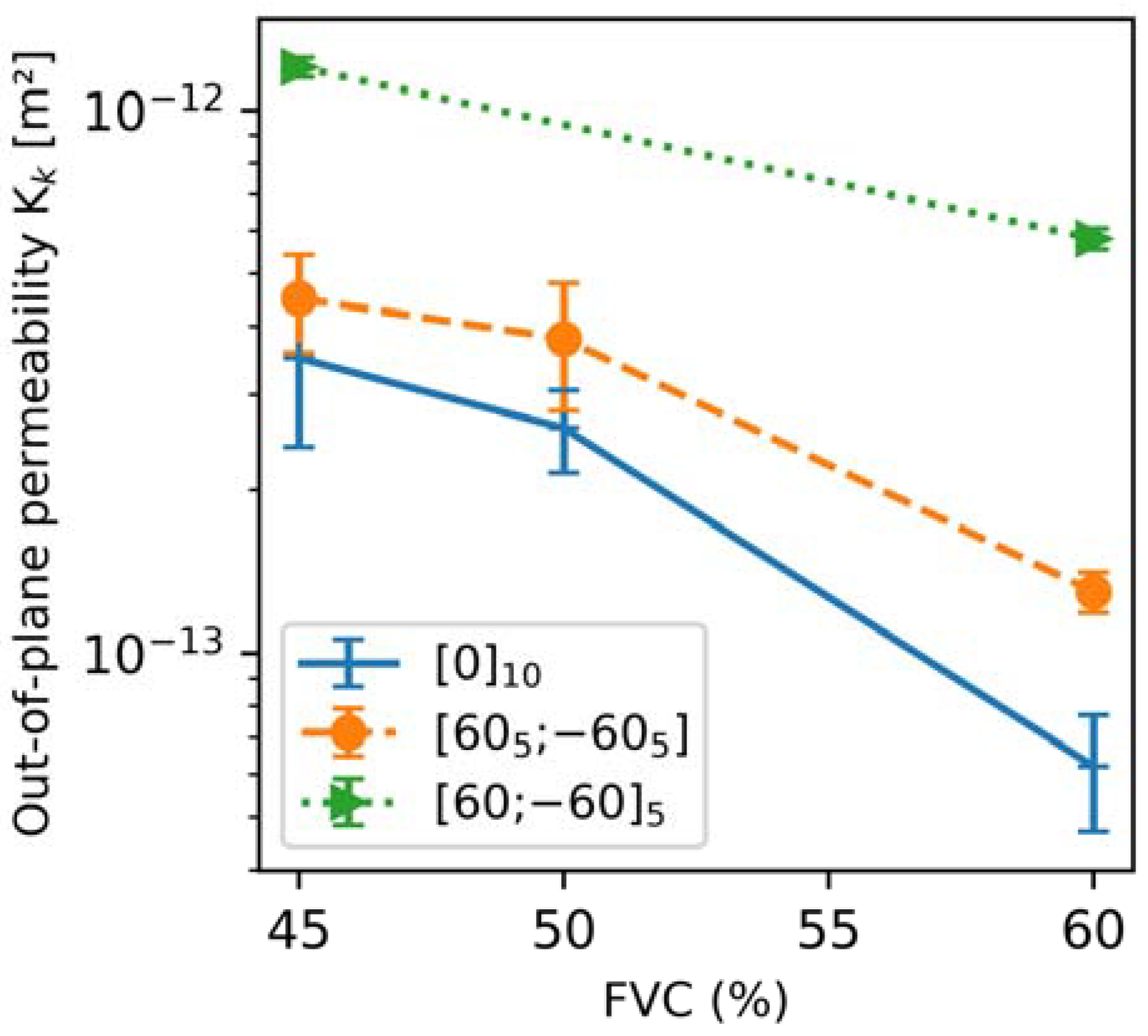 Processes 13 01071 g005