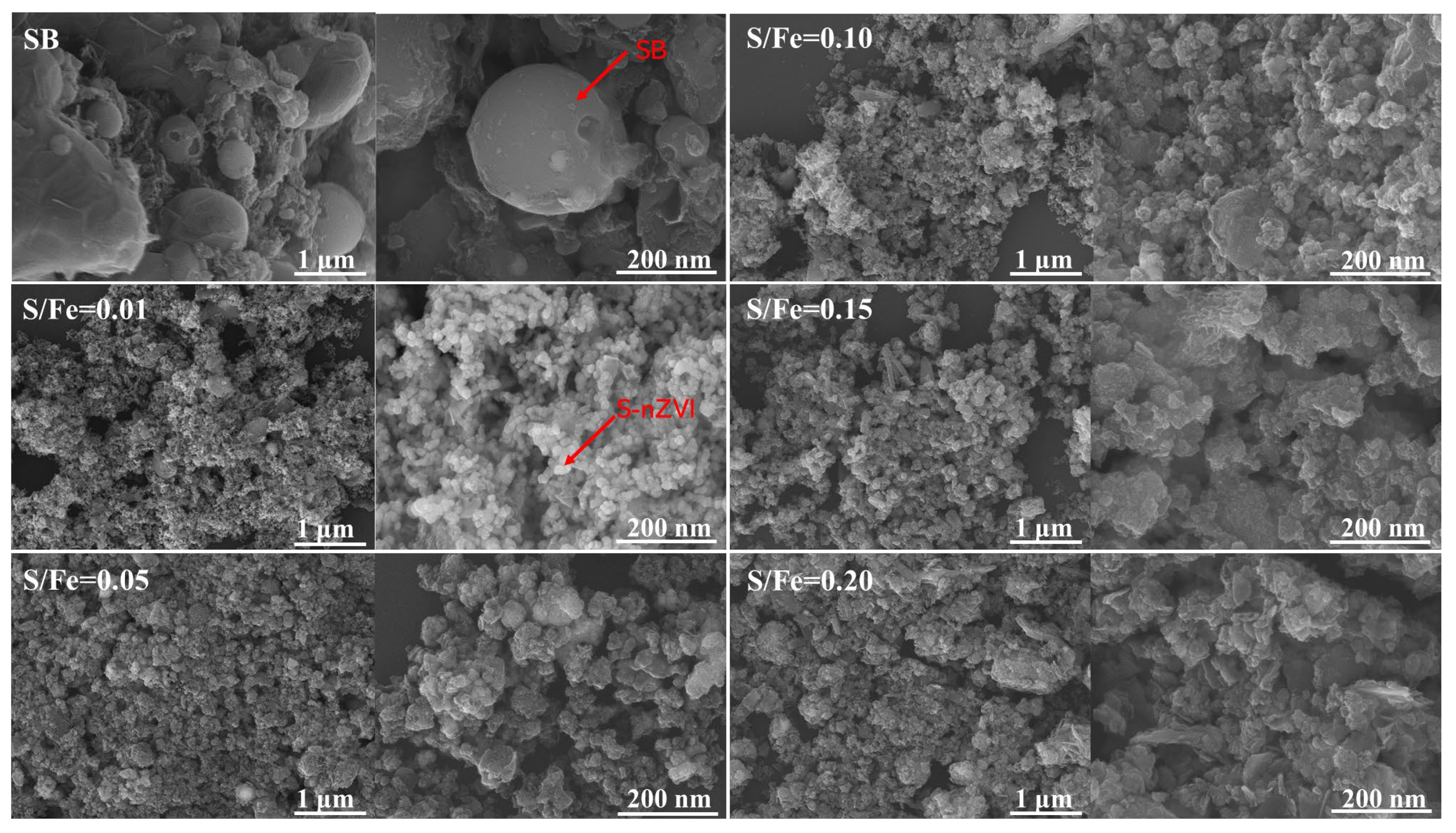 Processes 13 01084 g001