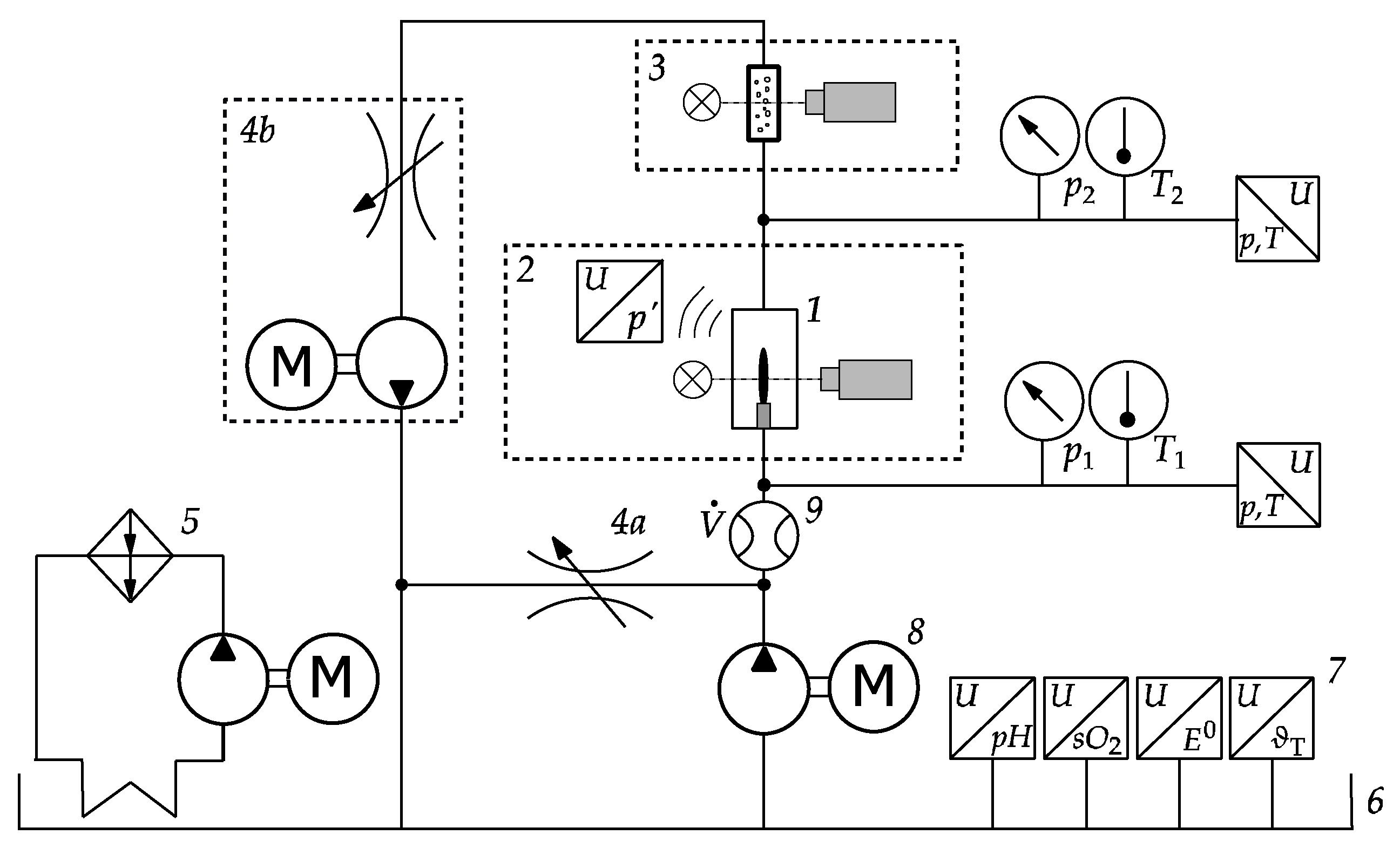Processes 13 01088 g001