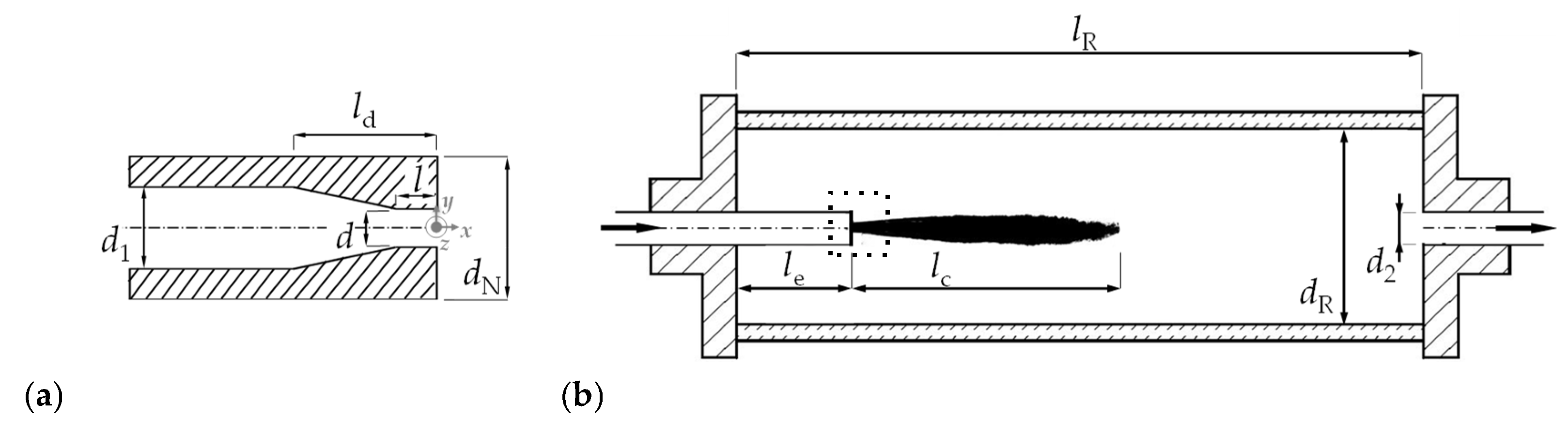 Processes 13 01088 g002