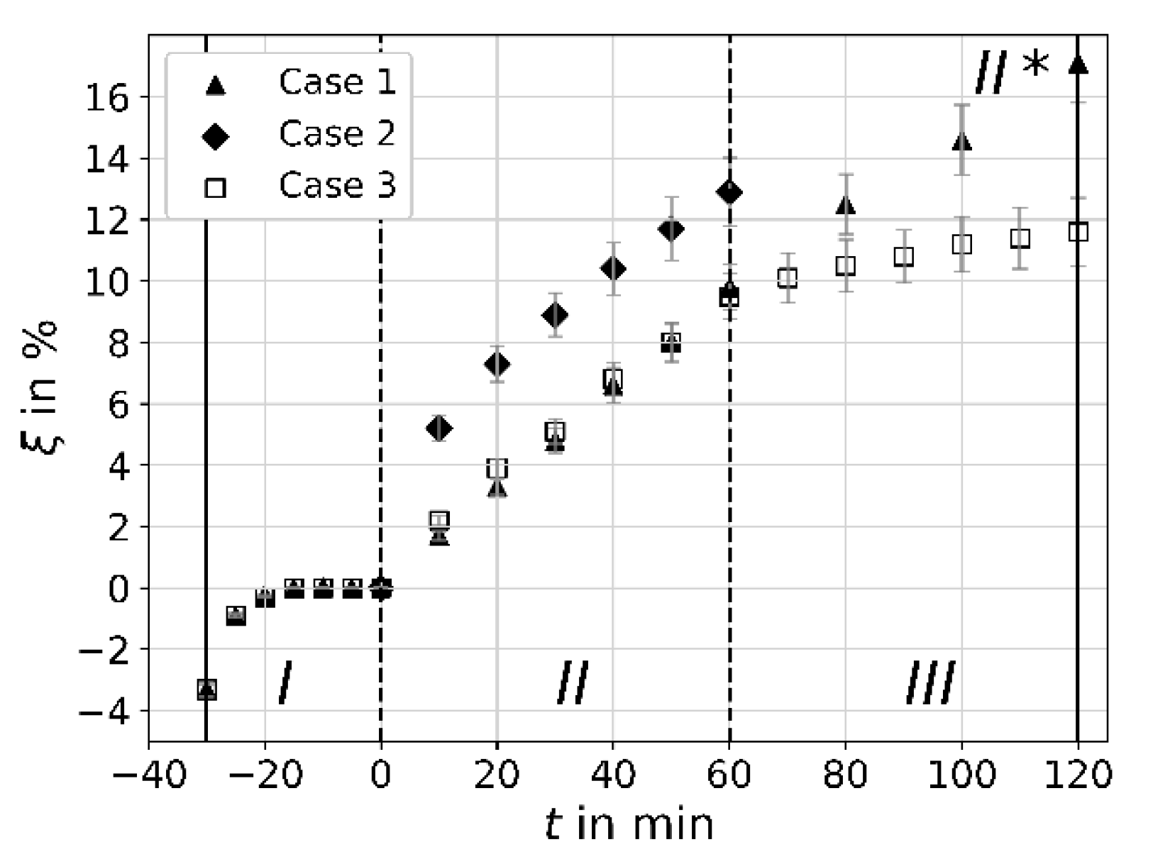 Processes 13 01088 g004