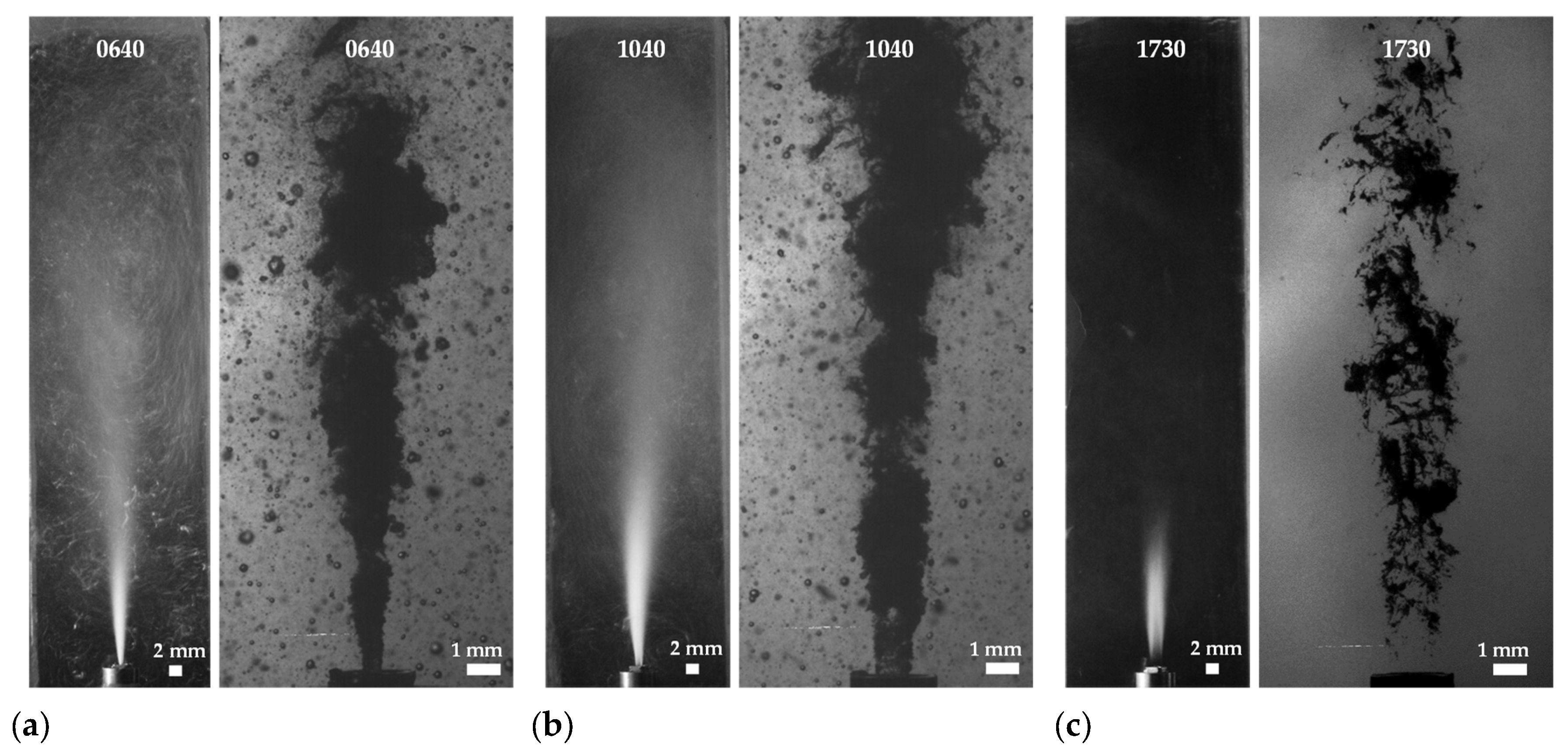 Processes 13 01088 g009