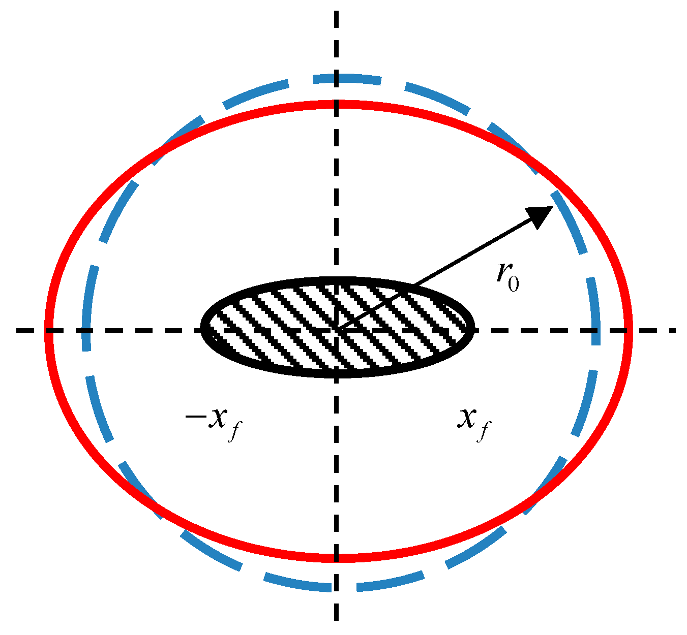 Processes 13 01091 g001