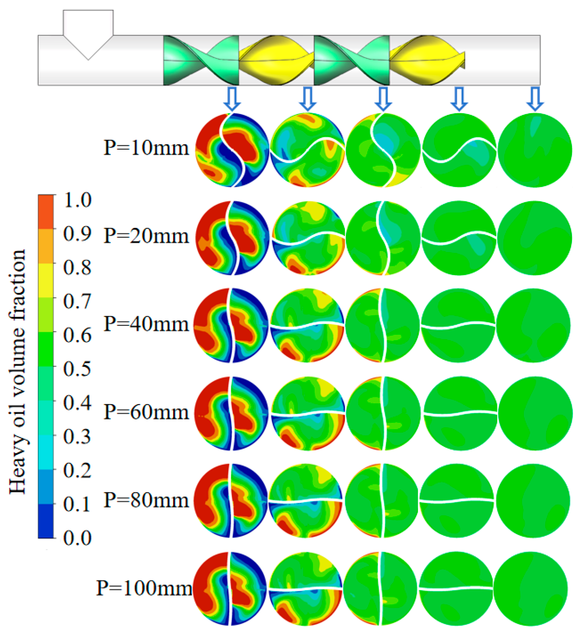 Processes 13 01125 g011