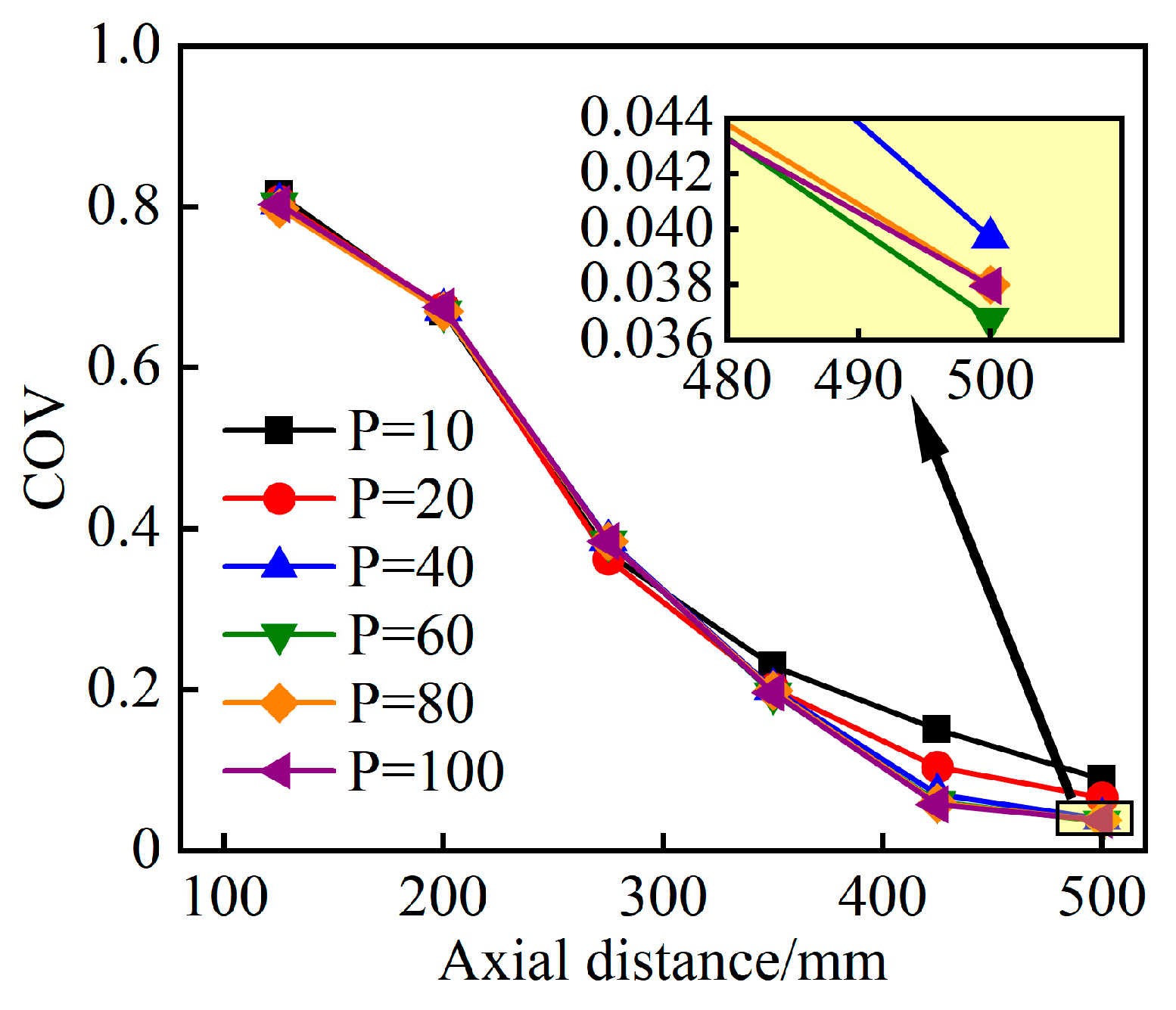 Processes 13 01125 g012