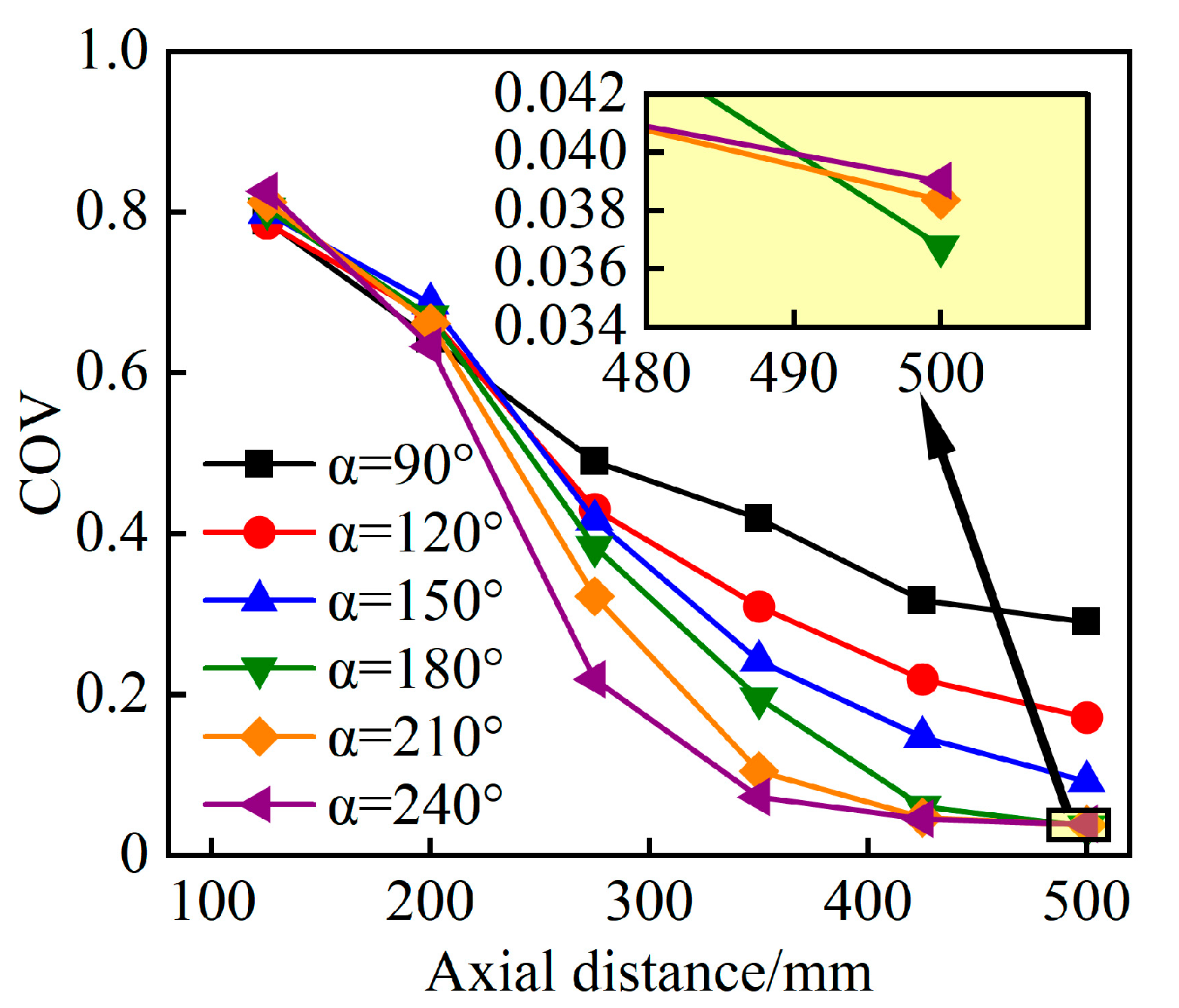 Processes 13 01125 g015