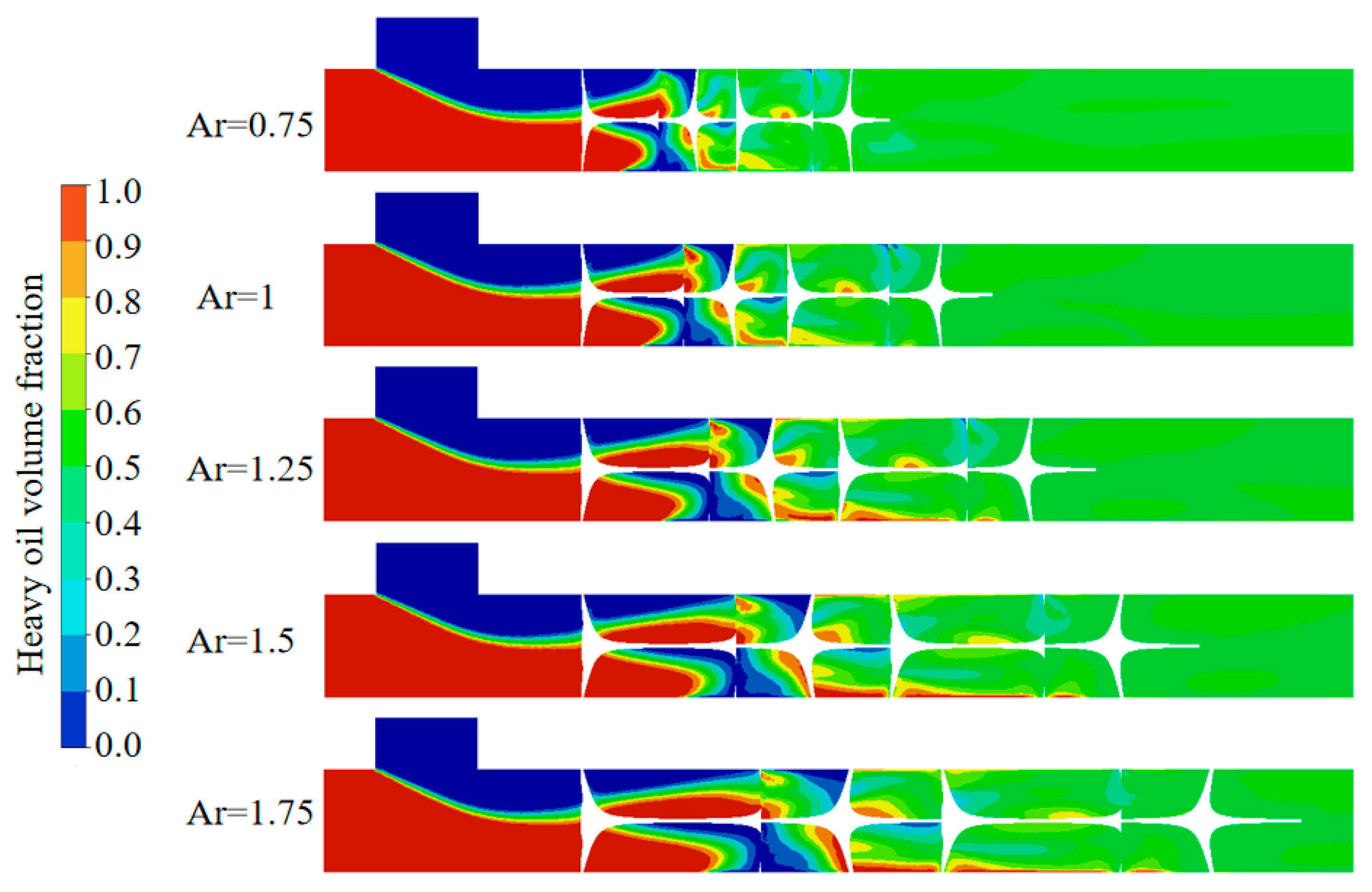 Processes 13 01125 g017