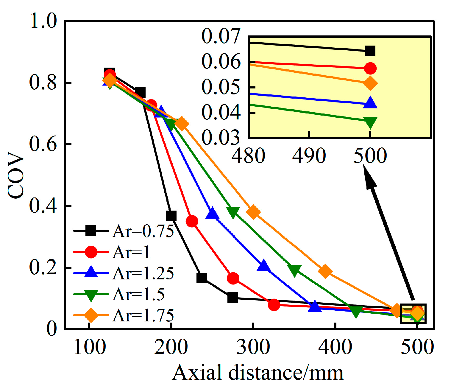 Processes 13 01125 g018