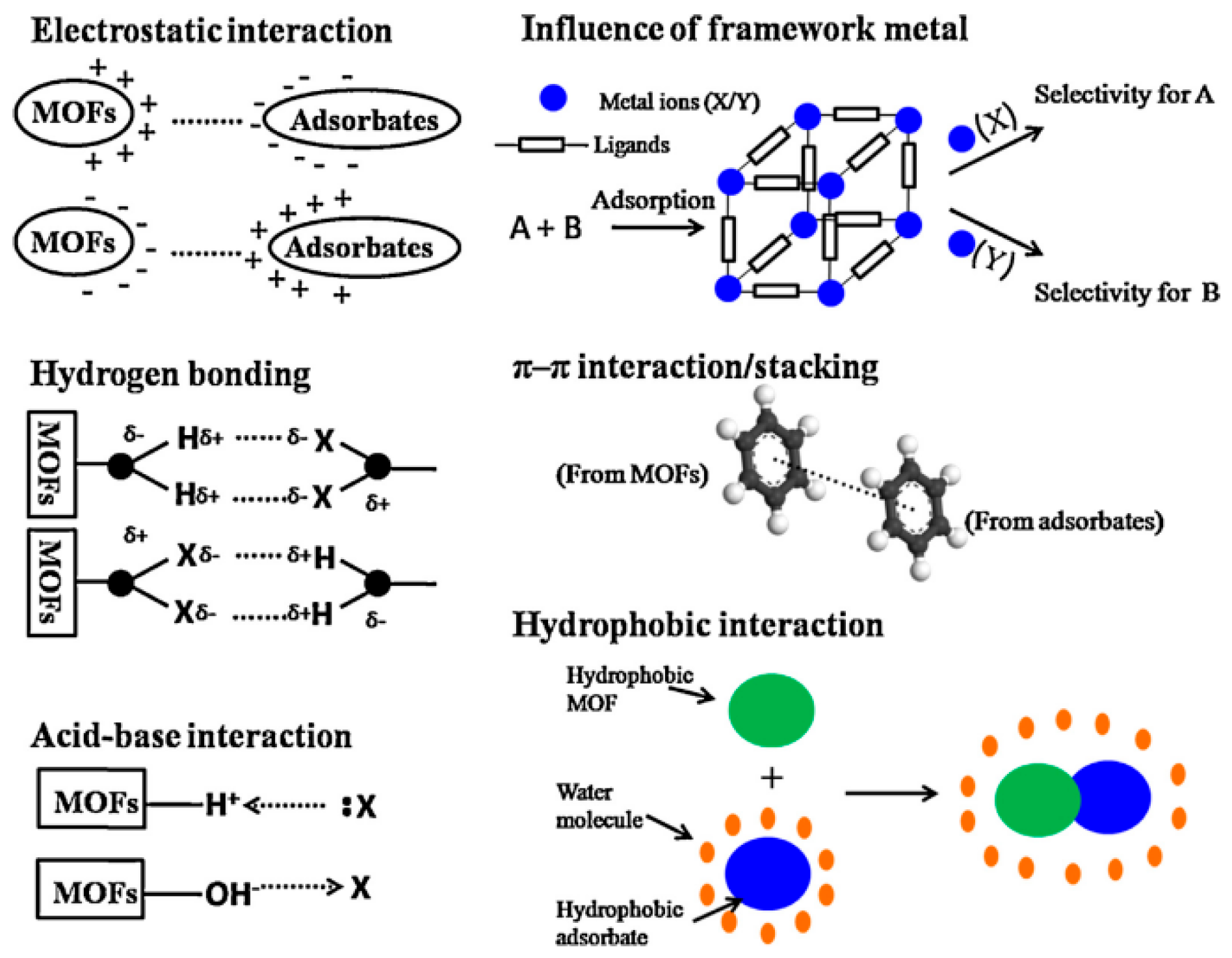 Processes 13 01133 g003