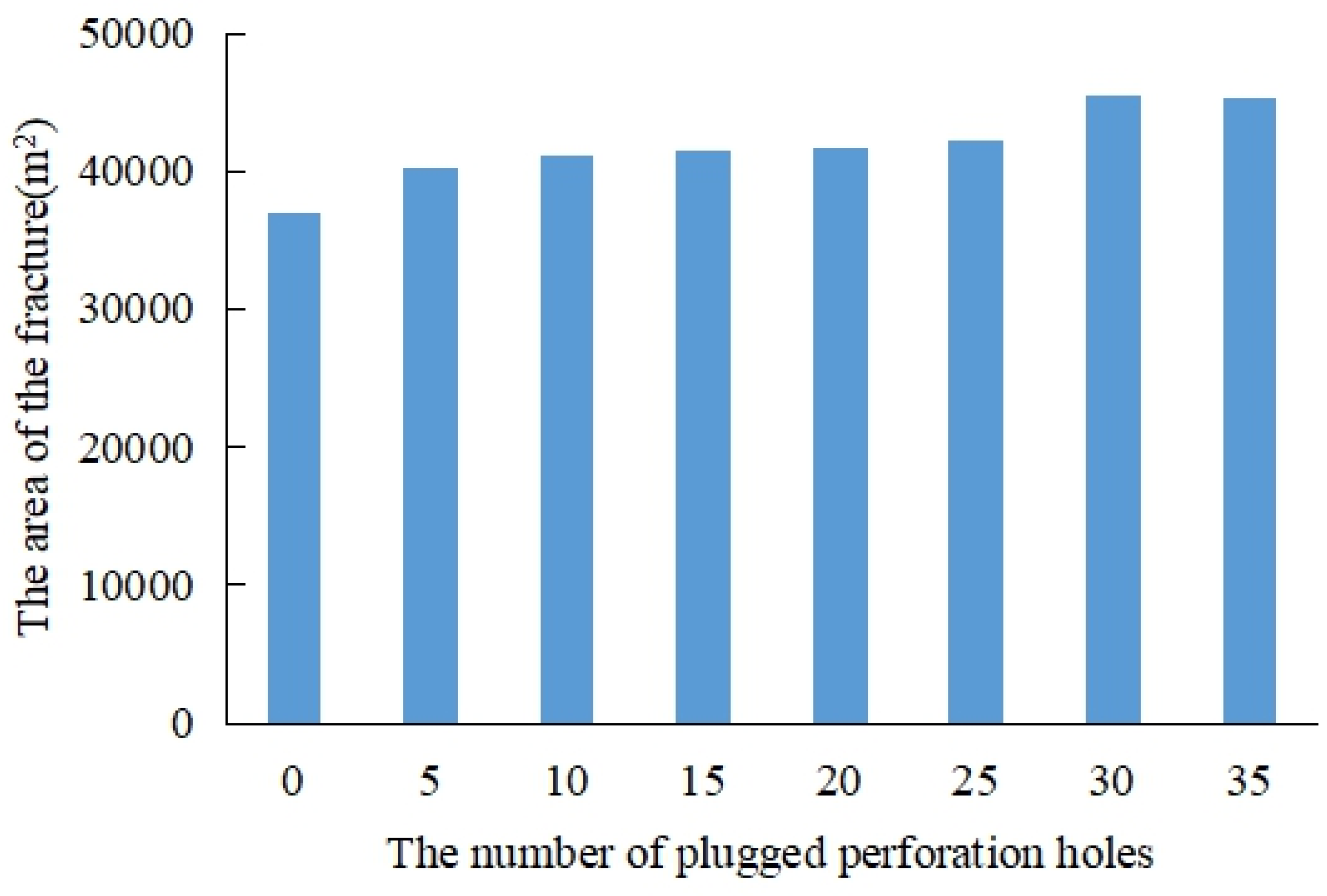 Processes 13 01134 g003