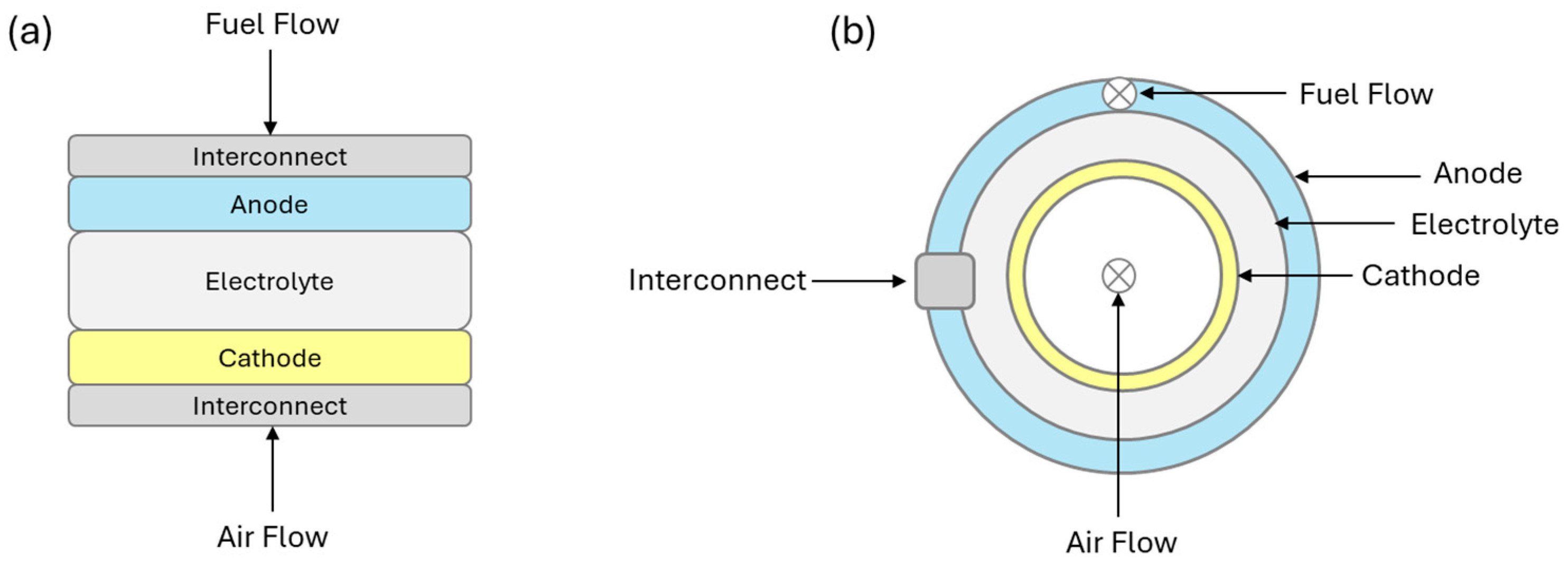 Processes 13 01145 g013
