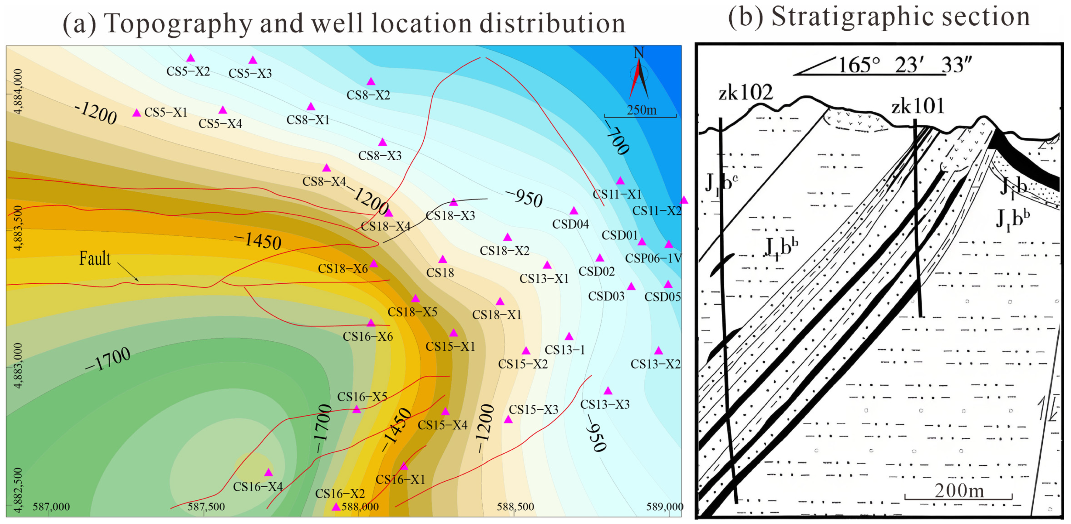 Processes 13 01147 g002