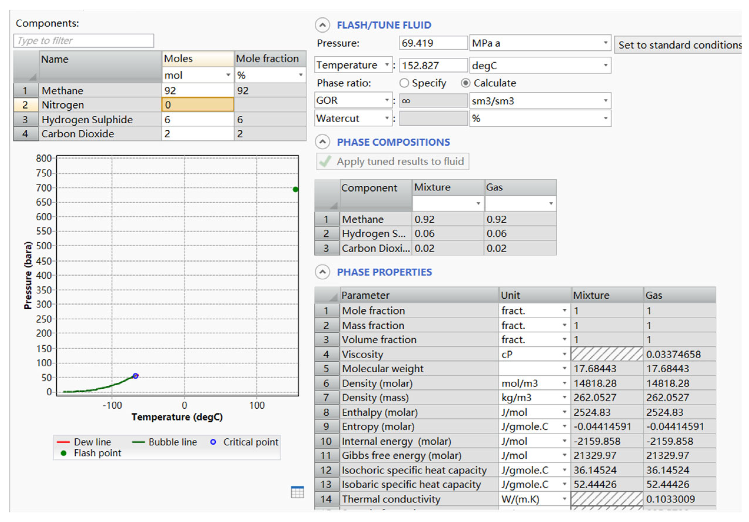 Processes 13 01153 g009