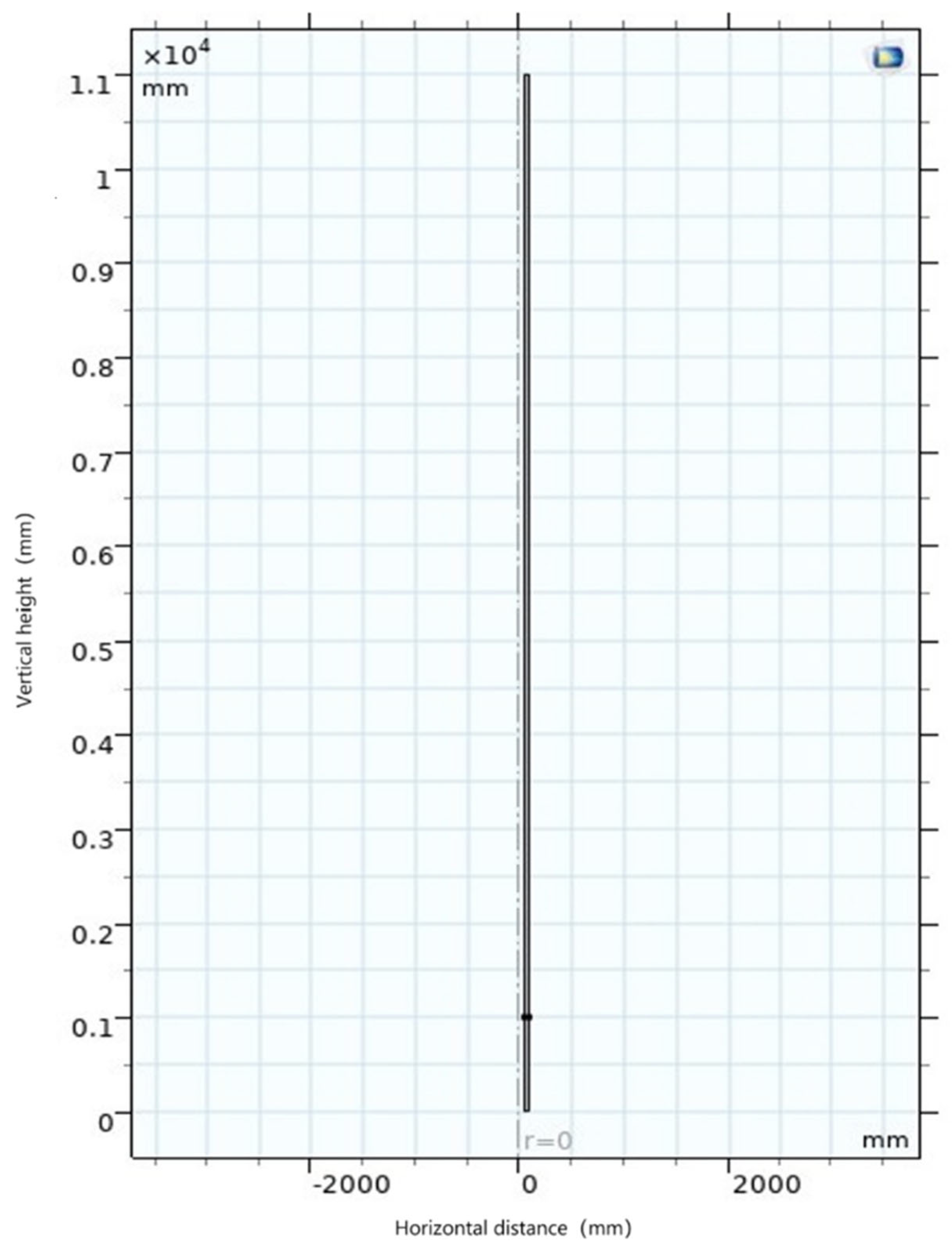 Processes 13 01153 g011