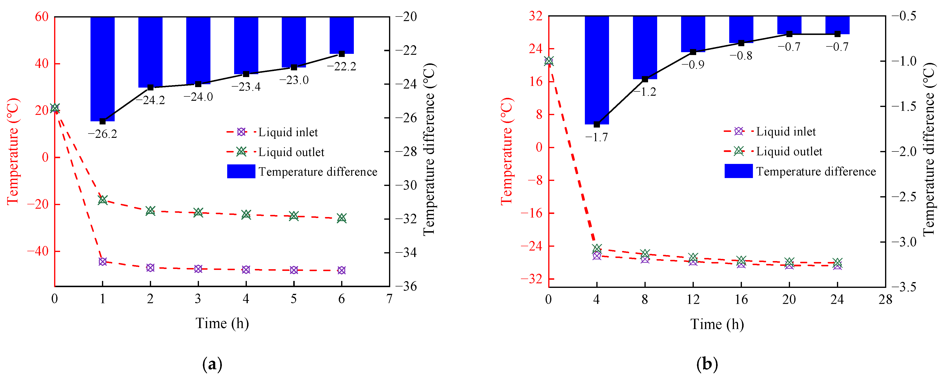 Processes 13 01154 g005