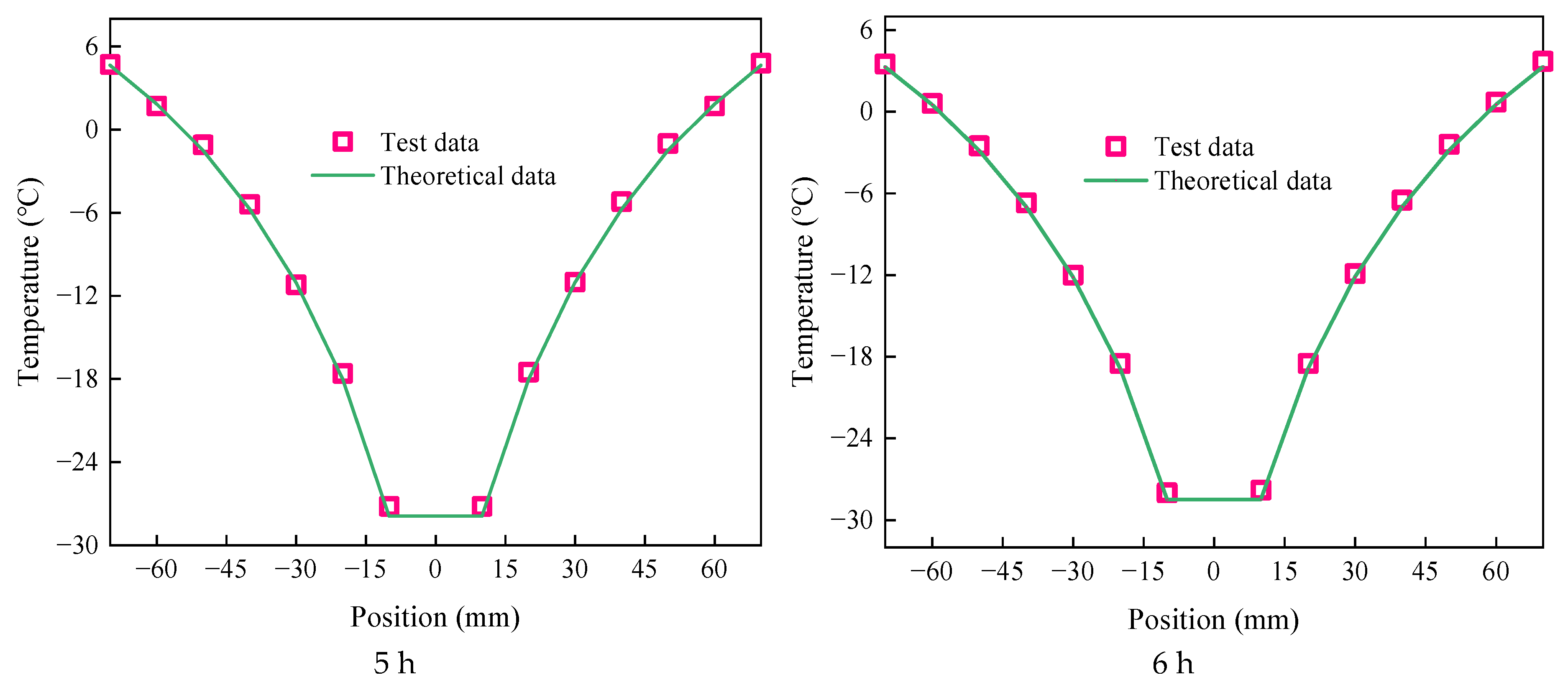 Processes 13 01154 g010b