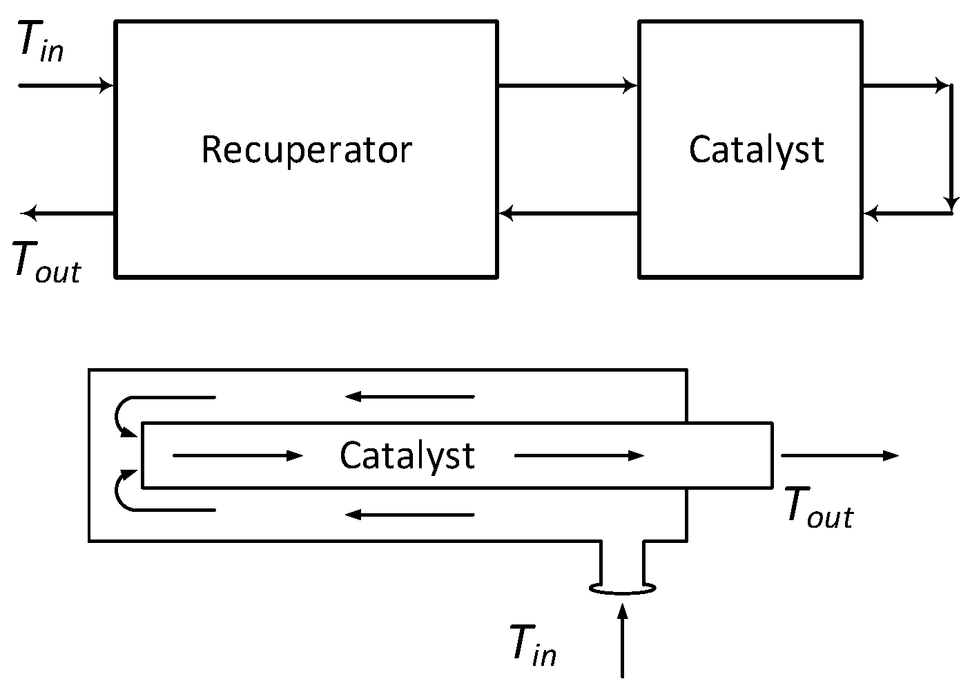 Processes 13 01168 g001 Processes 13 01168 g001